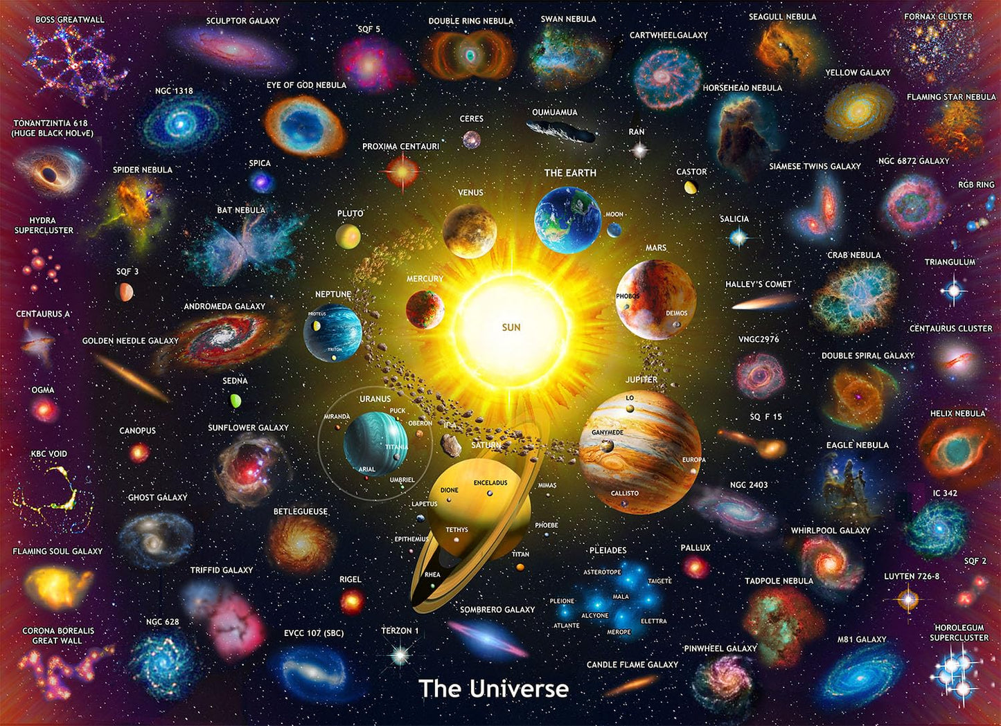 GWXWU Puzzles for Kids Ages 6-8 and 8-10, 200 Piece Solar System Planets Learning Educational Jigsaw Puzzles, Educational Learning Toy for Boys and Girls