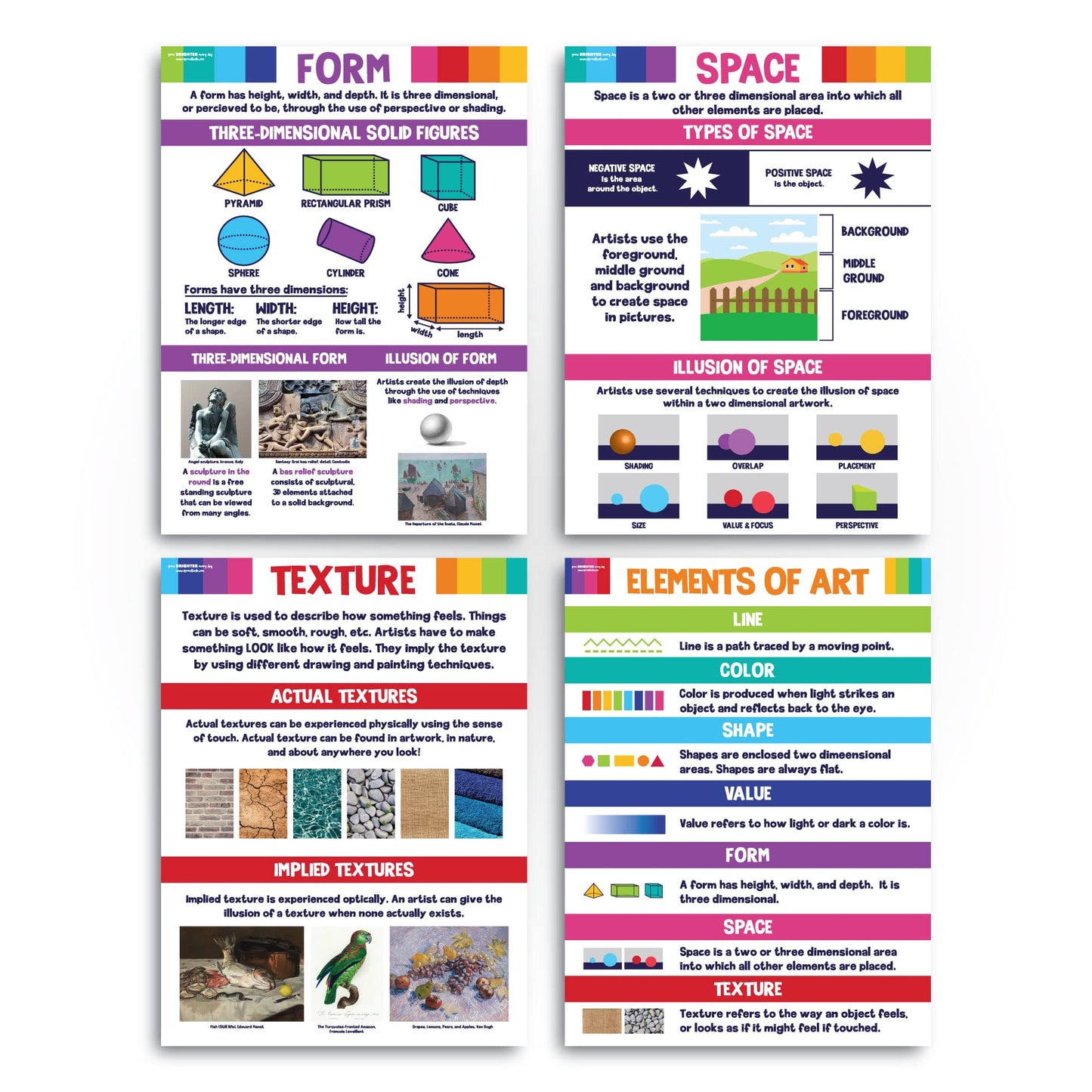Sproutbrite 8 Pack 16" L x 12" W Art Posters Elements and Principles of Art Posters - Art Classroom Decor - Builds Strong Understanding of Art Fundamentals