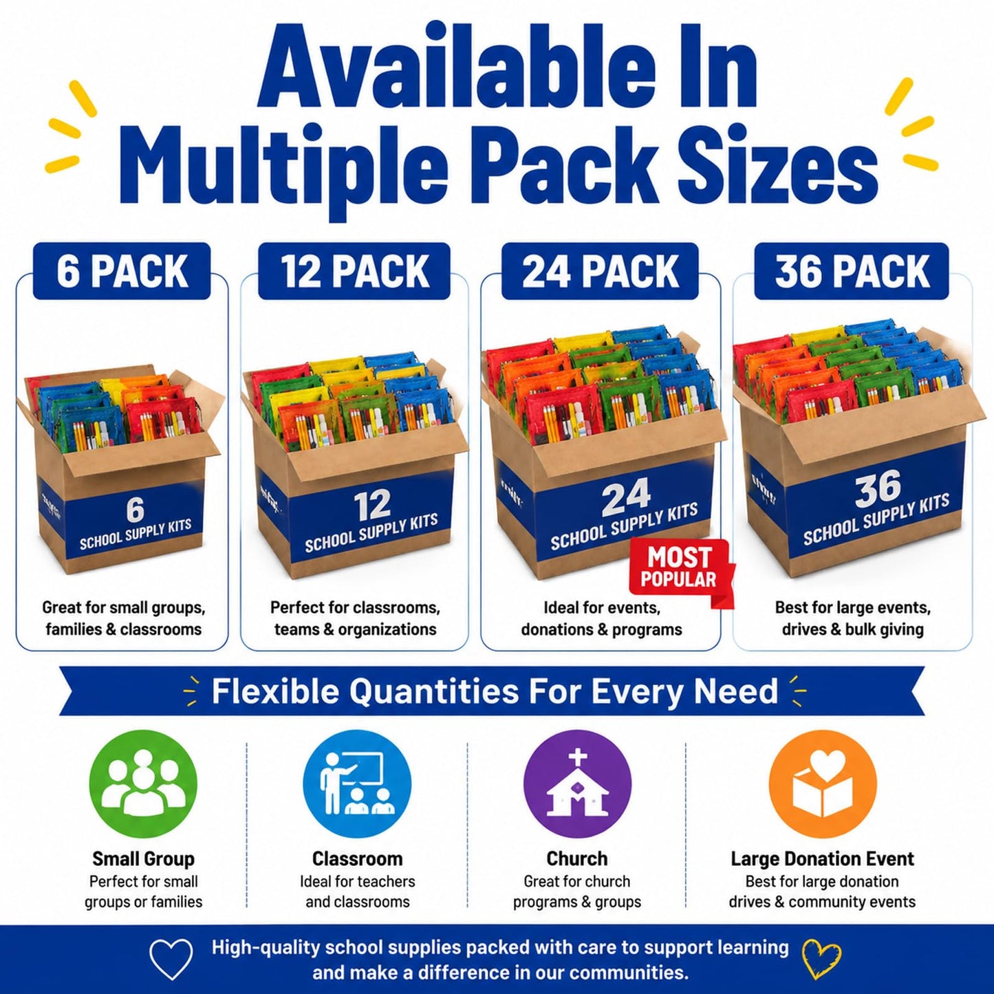 36 Pack School Supplies Bundle Bulk,Individually Wrapped Classroom Kits for Nonprofit Outreach,Community Support,Donation Campaigns and Group Distribution