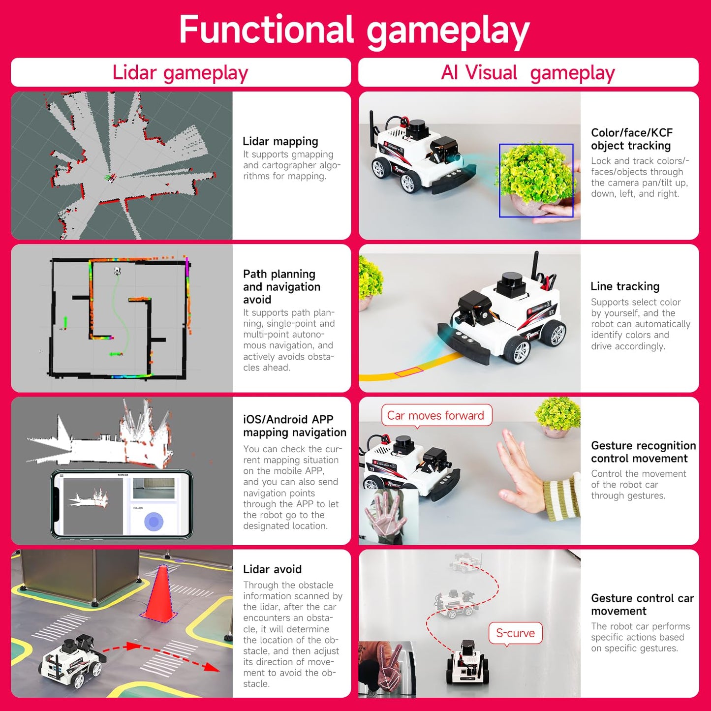 Yahboom Raspberry Pi 5 AI Visual ROS2 Smart Robot Car Kit 2DOF Camera Autonomous Driving Lidar Stem Education Project for Teen Engineers Students (with Raspberry Pi5-4GB)