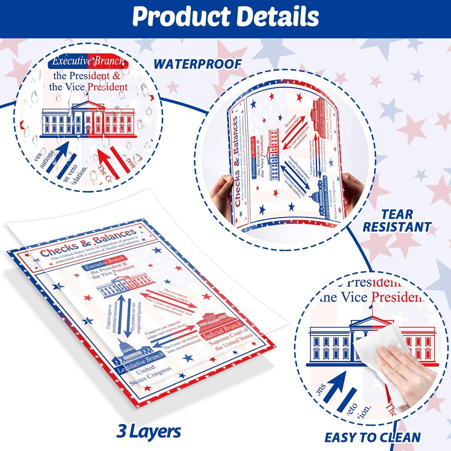 20 PCS US Government and Civics Posters Set US History Social Studies Classroom Decorations American History Bulletin Board Wall Art for Middle School High School Teachers Educational Supplies