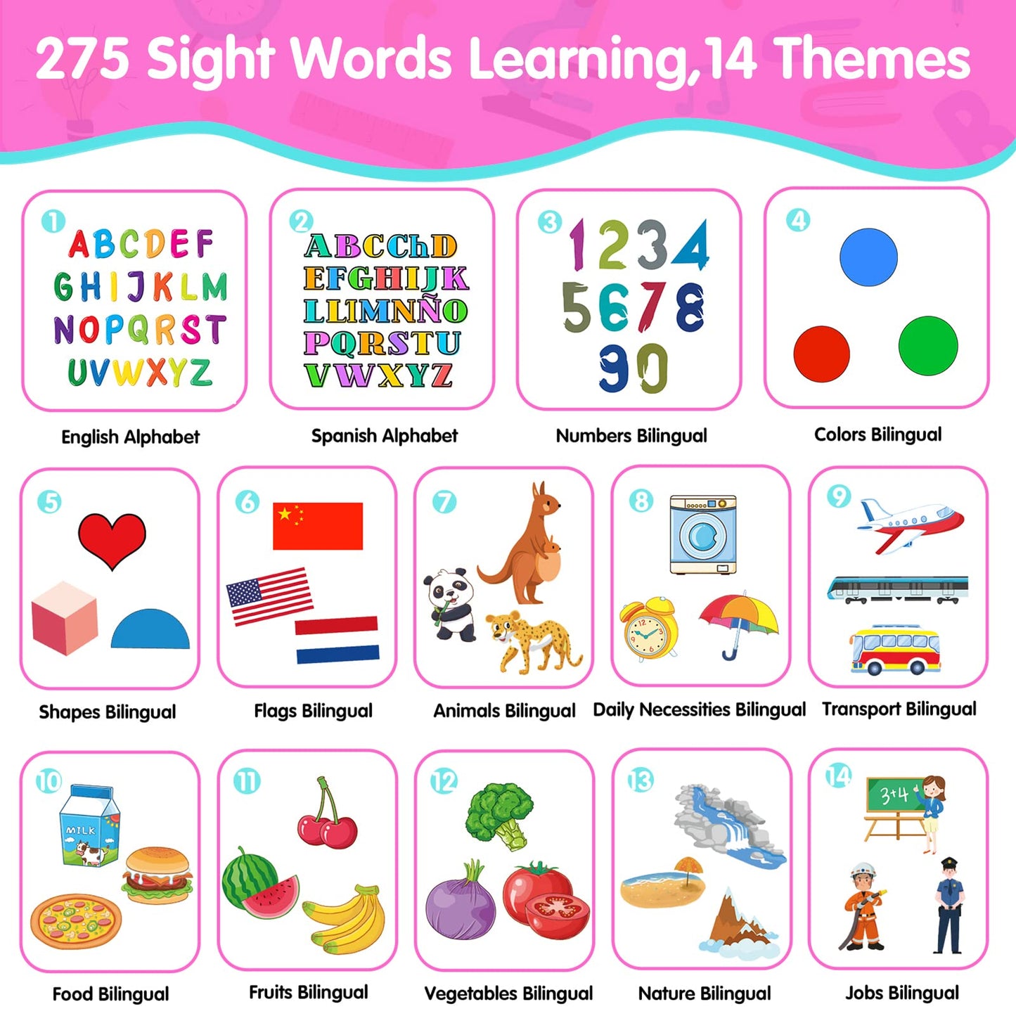 QuTZ ABC Learning Flash Cards for Toddlers 2-4 Bilingual Spanish English, Autism Toys, Speech Therapy Toys, Educational Talking 275 Sight Words Cards for Boys and Girls,