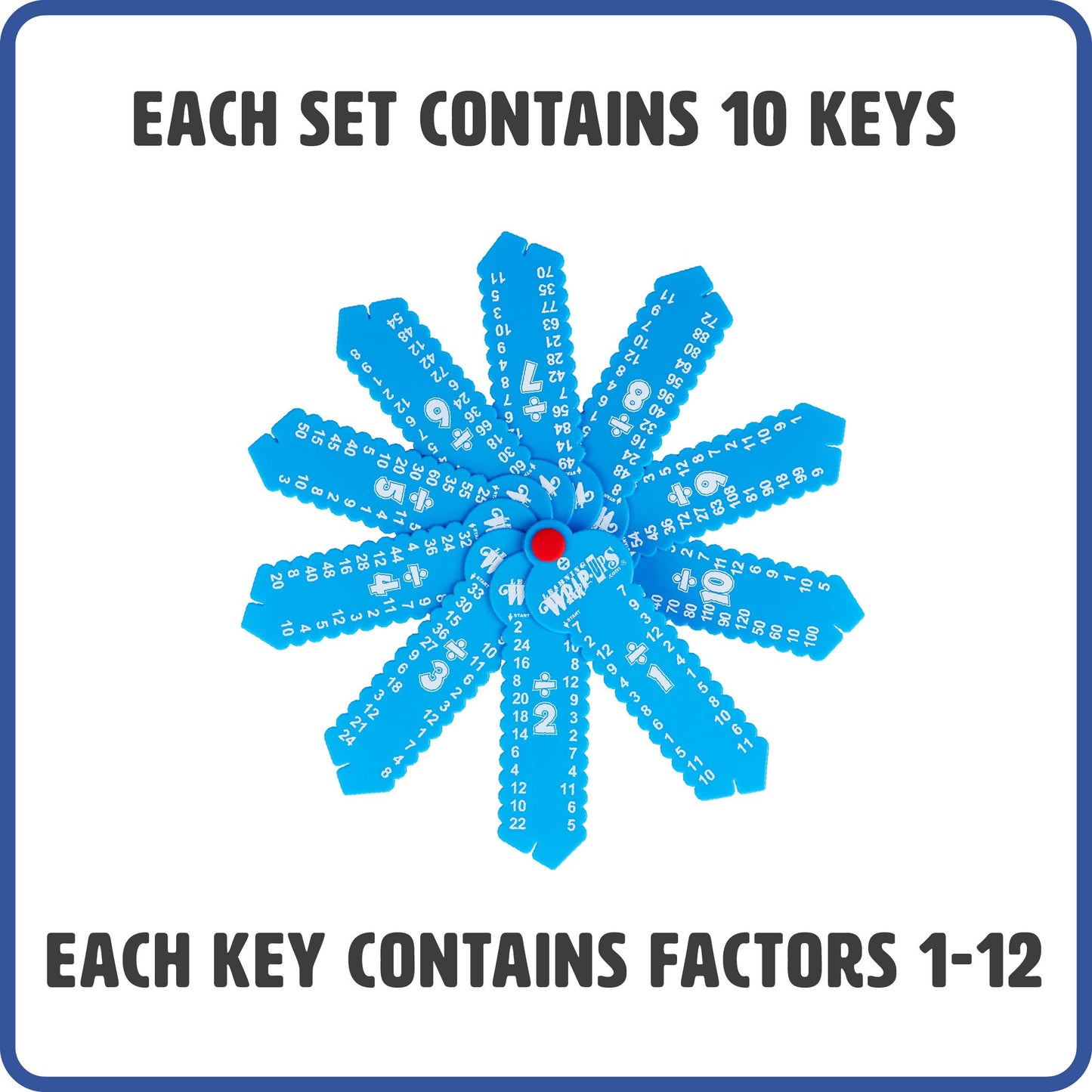Learning Wrap‑Ups Math Intro Center Kit – 5‑Pack of Self‑Correcting Wrap‑Ups, Hands‑On Math Fluency for Centers, Small Groups & Tutoring