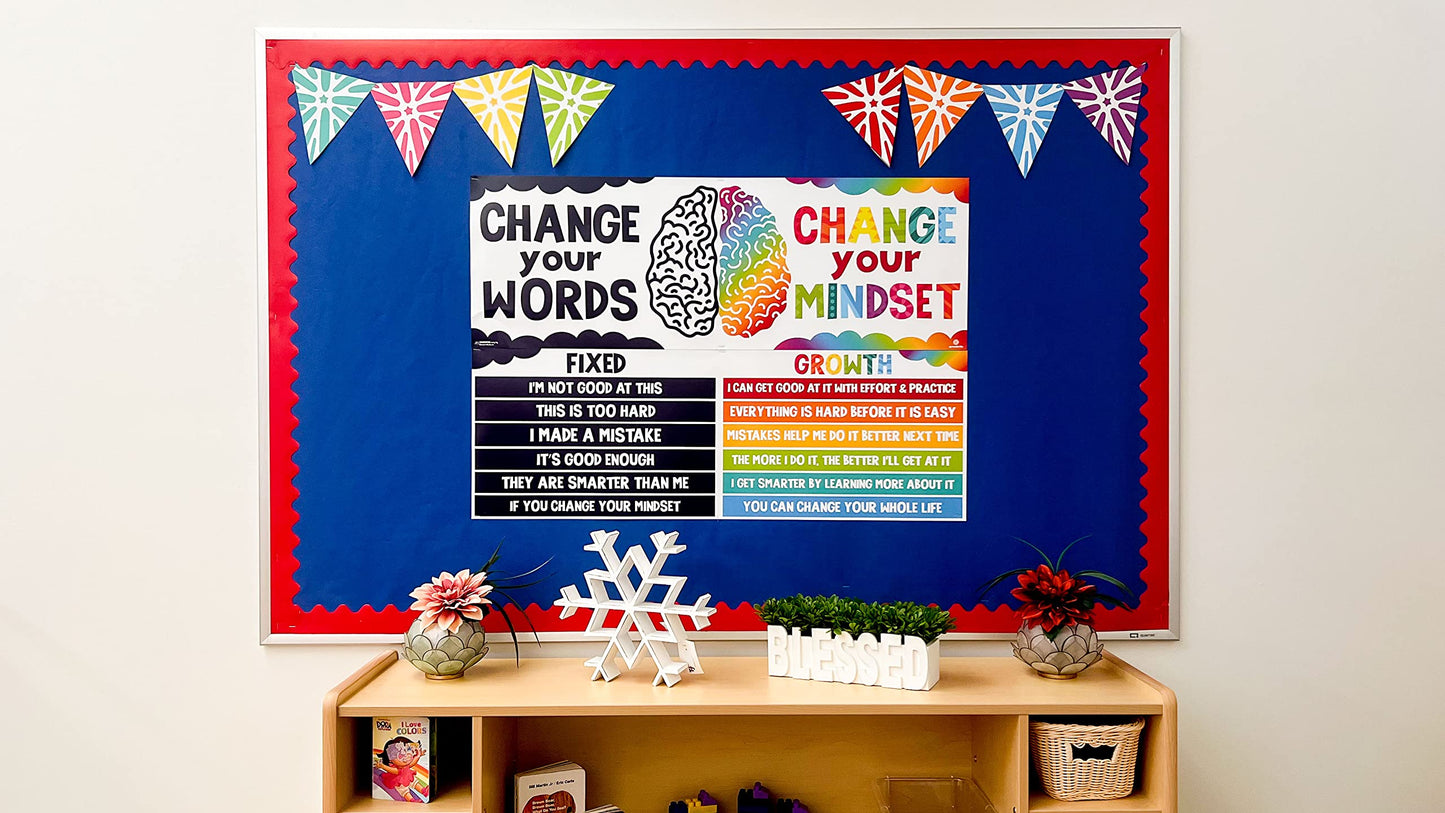 Sproutbrite 2 Pack 13.5"x39" Large Growth Mindset Posters Classroom Decor Banners Bulletin Positive Posters for Classroom for Elementary and Middle School Themes Teacher - Builds Positive Thinking Habits