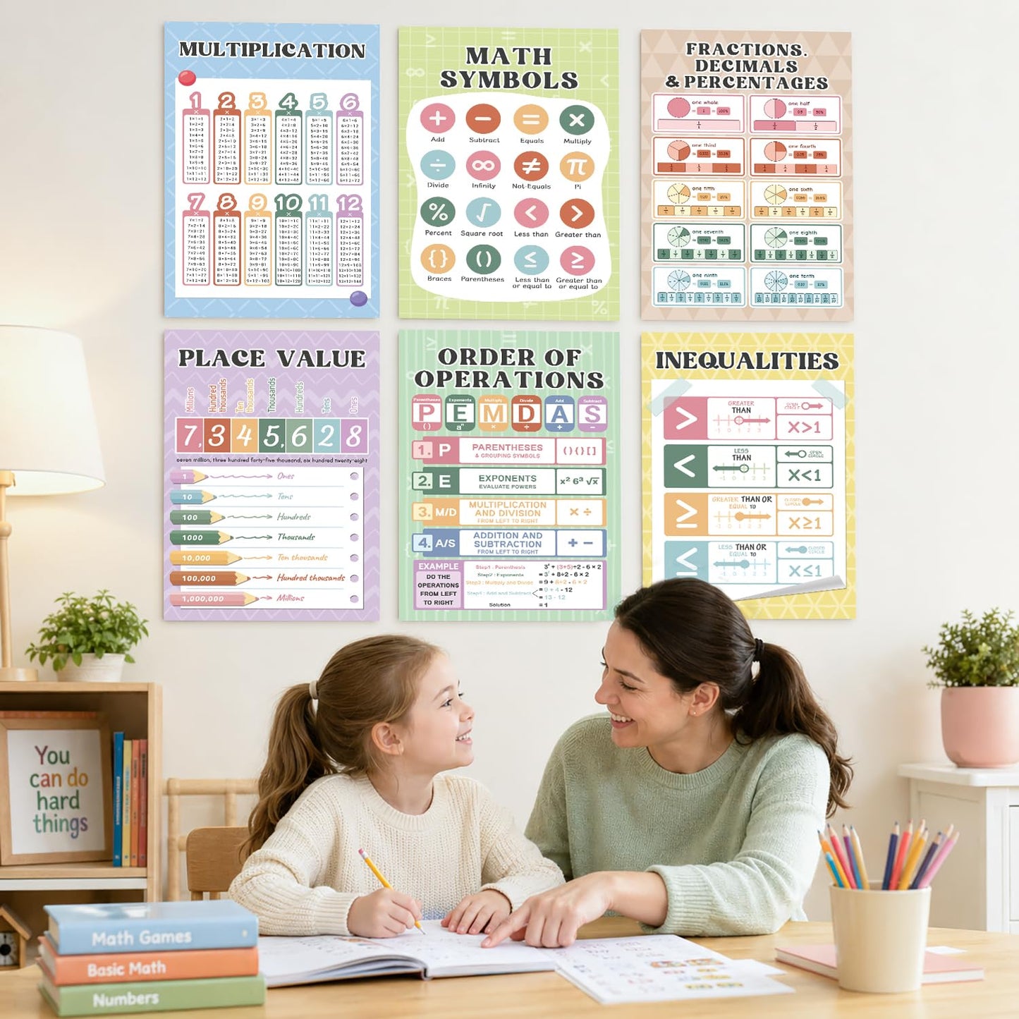 12 PCS Math Educational Posters Set (11x17", Laminated) -Math Symbol Classroom Learning Charts for Homeschool, Bulletin Board Wall Decor, Multiplication,Place Value,PEMDAS Charts& More