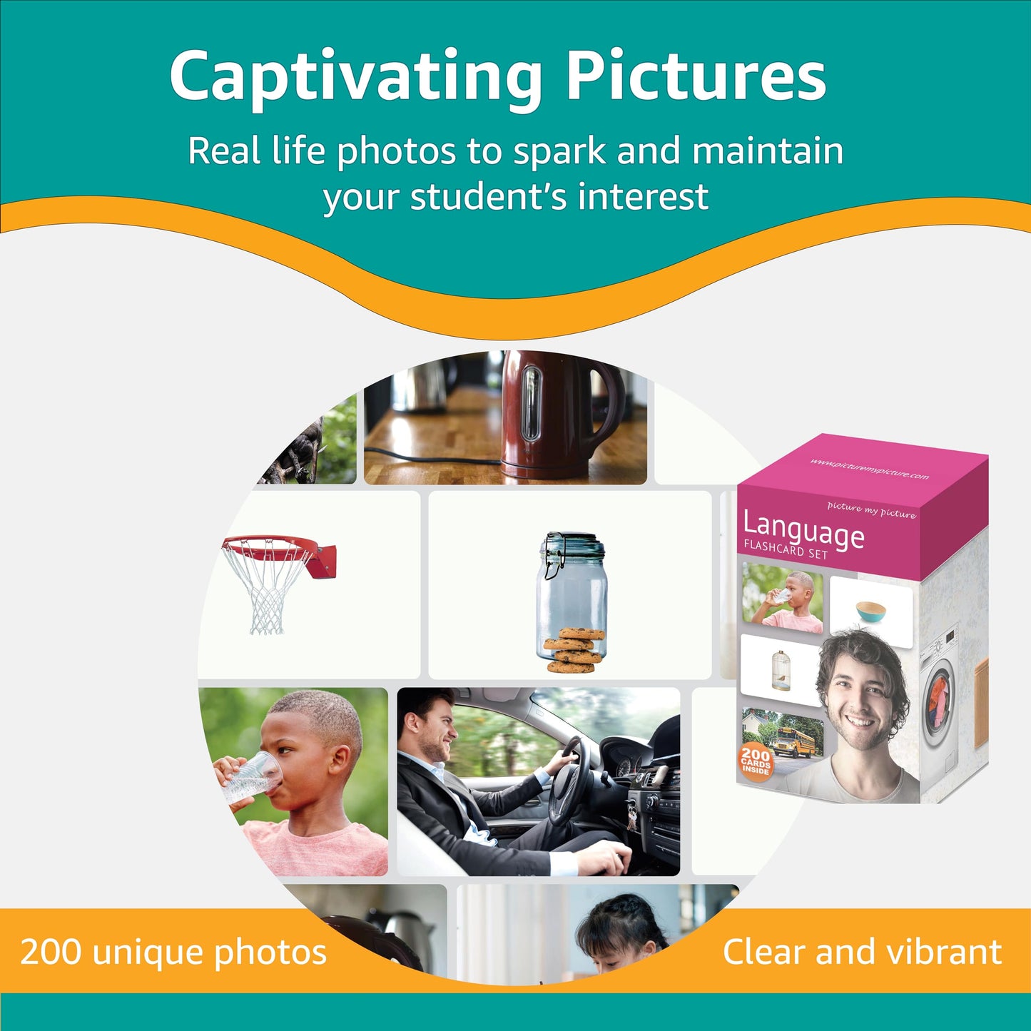 Picture My Picture Language Flash Card Set – Speech Therapy Tool for Vocabulary, Communication & Thinking, Scratch-Resistant with Activity Guide, Suitable for Education, ESL & ABA – Set of 200