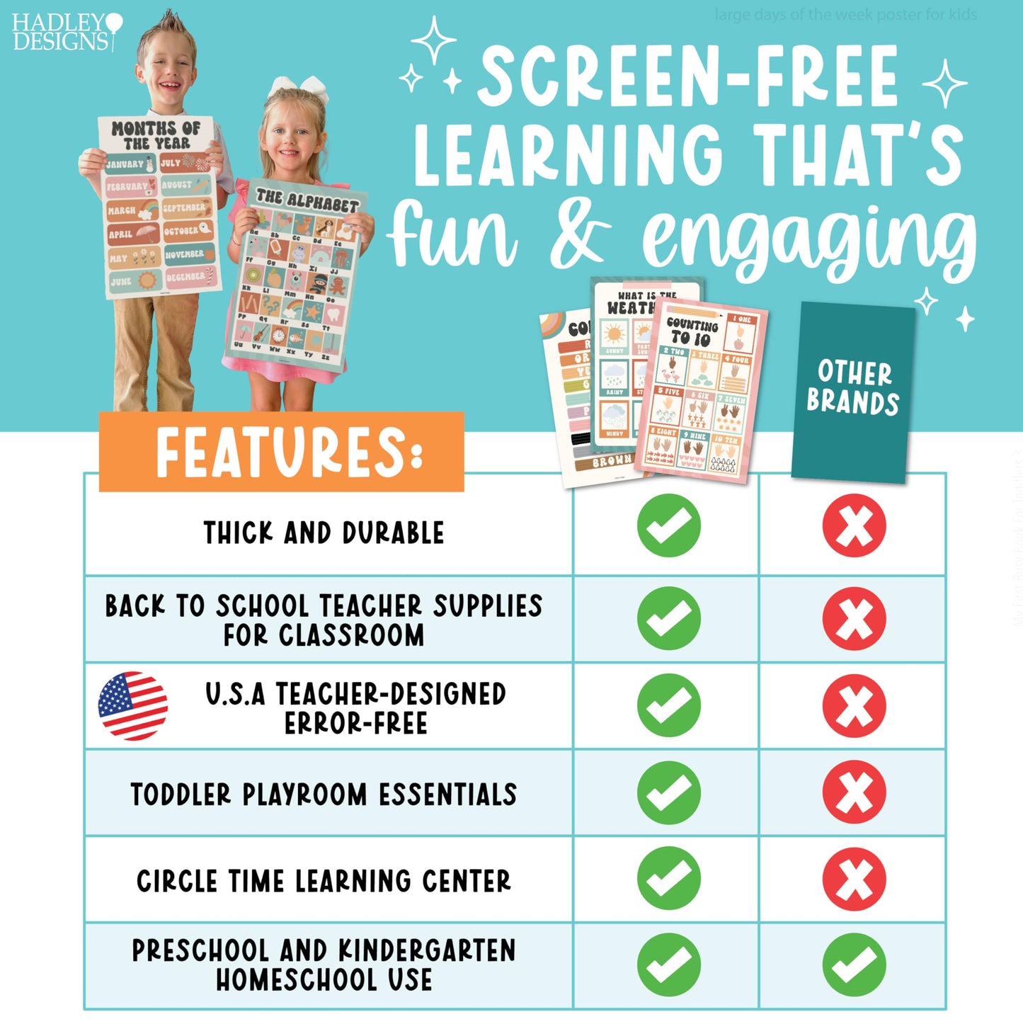 Hadley Designs 16 Educational Posters for Classroom Must Haves - Laminated Pre-K Posters for Toddler Homeschool Essentials, Toddler & Preschool Learning Activities, Kindergarten Classroom Decor