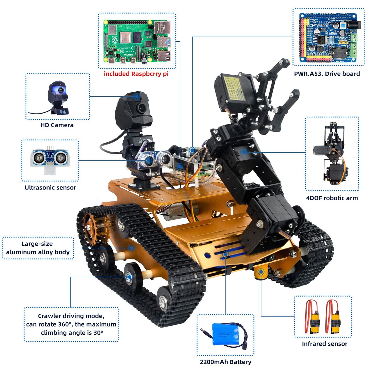 XiaoR Geek Raspberry Pi Smart WiFi Robot Car Kit, with 2DOF Hd Camera 4DOF Robotic Arm Tank Chassis Kit, Remote Control Programmable AI Vehicle Toy Controlled by Android/iOS App PC