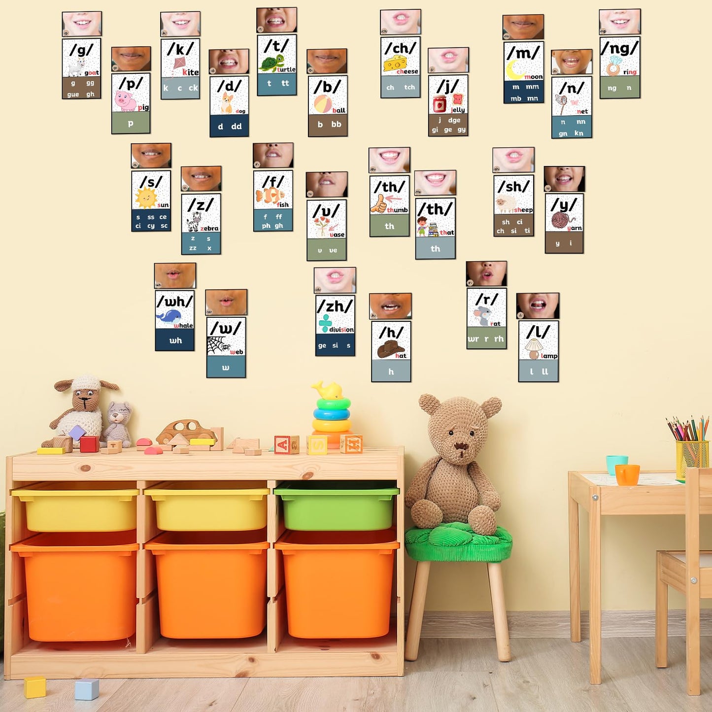 Ireer Boho Consonants Sound Wall for Classroom Neutral Phonics Kit, Science of Reading Posters for Classroom Decor, Kindergarten Speech Materials, Phonemic Awareness, Esl Teaching Material