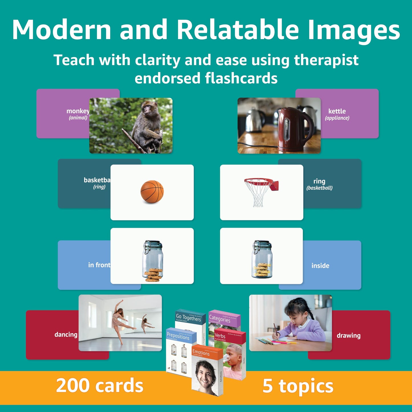 Picture My Picture Five-Set Flash Card Bundle – Speech Therapy Tool for Vocabulary, Communication & Thinking, Scratch-Resistant with Activity Guide, Suitable for Education, ESL & ABA – Set of 200