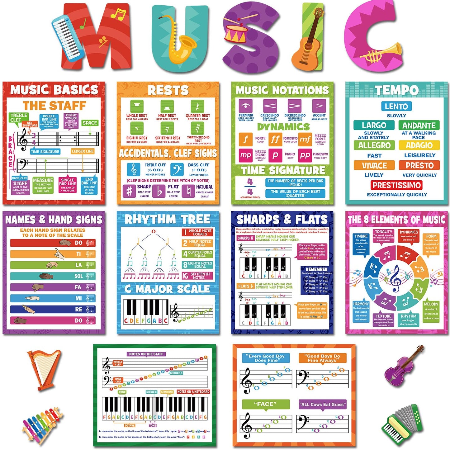 Chiisong 19 Pcs Music Classroom Decorations Music Posters Music Bulletin Board Set Musical Educational Posters Music Elements Bulletin Board Poster for Primary Middle High School Classroom Decorations