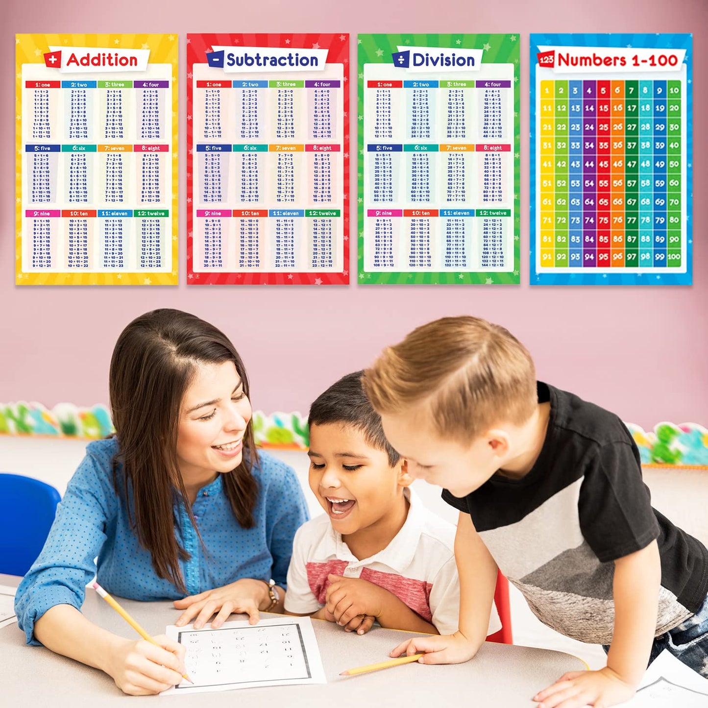 32 Set of 59 Educational Posters for Kids - Alphabet Chart, Periodic Table, USA, World Map, Multiplication Charts, Science Posters, Division Chart, Calendar, Sight Words, Homeschool Supplies - 17x11