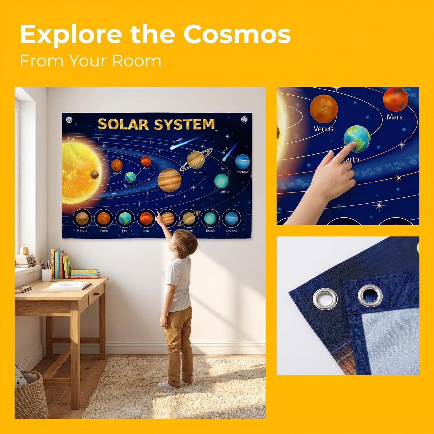CVDGUFY Space Poster – Solar System Planets Educational Wall Tapestry for Classroom, Kids Room, and Party Decorations – High-Definition Printing, Durable Polyester Fabric, 75x50cm
