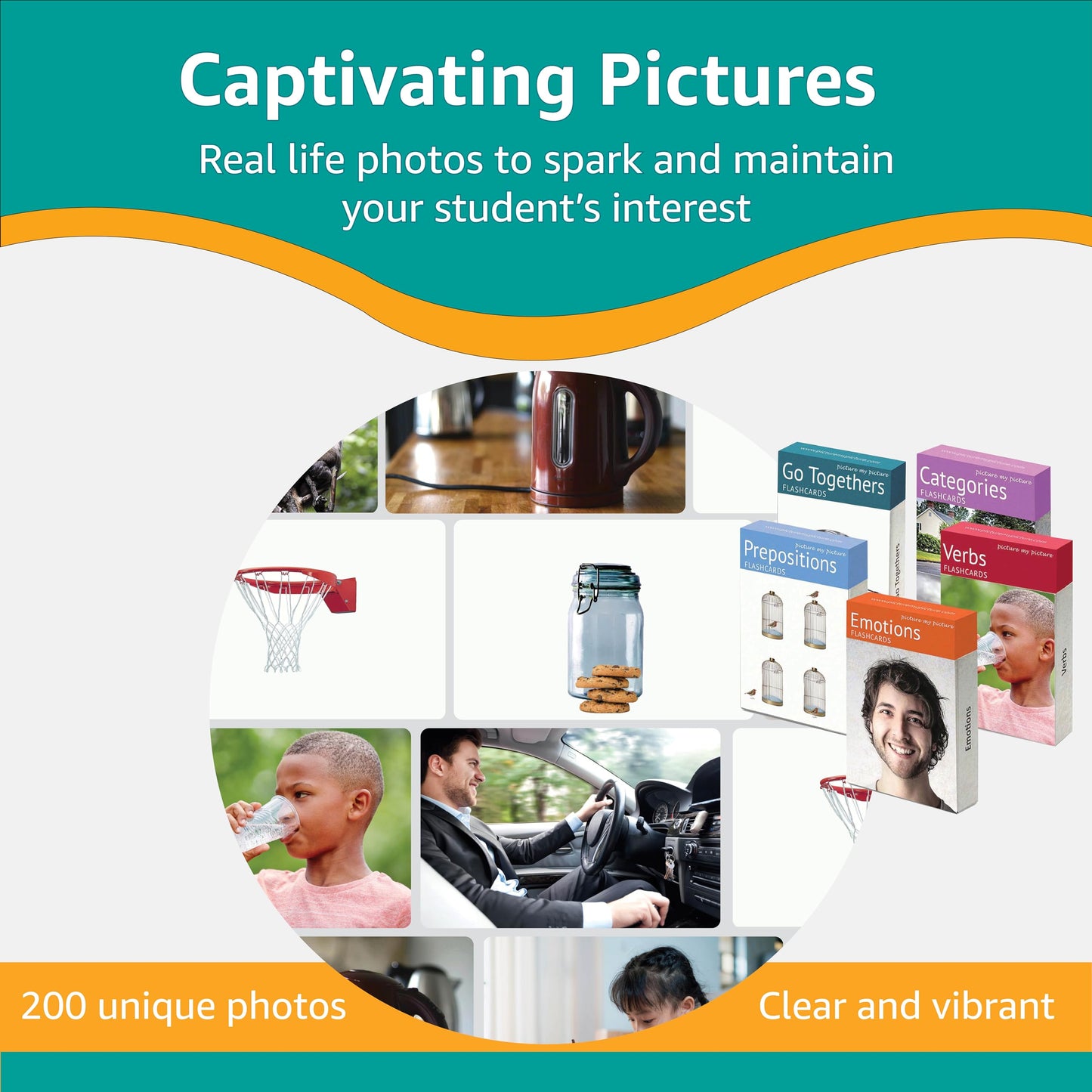 Picture My Picture Five-Set Flash Card Bundle – Speech Therapy Tool for Vocabulary, Communication & Thinking, Scratch-Resistant with Activity Guide, Suitable for Education, ESL & ABA – Set of 200