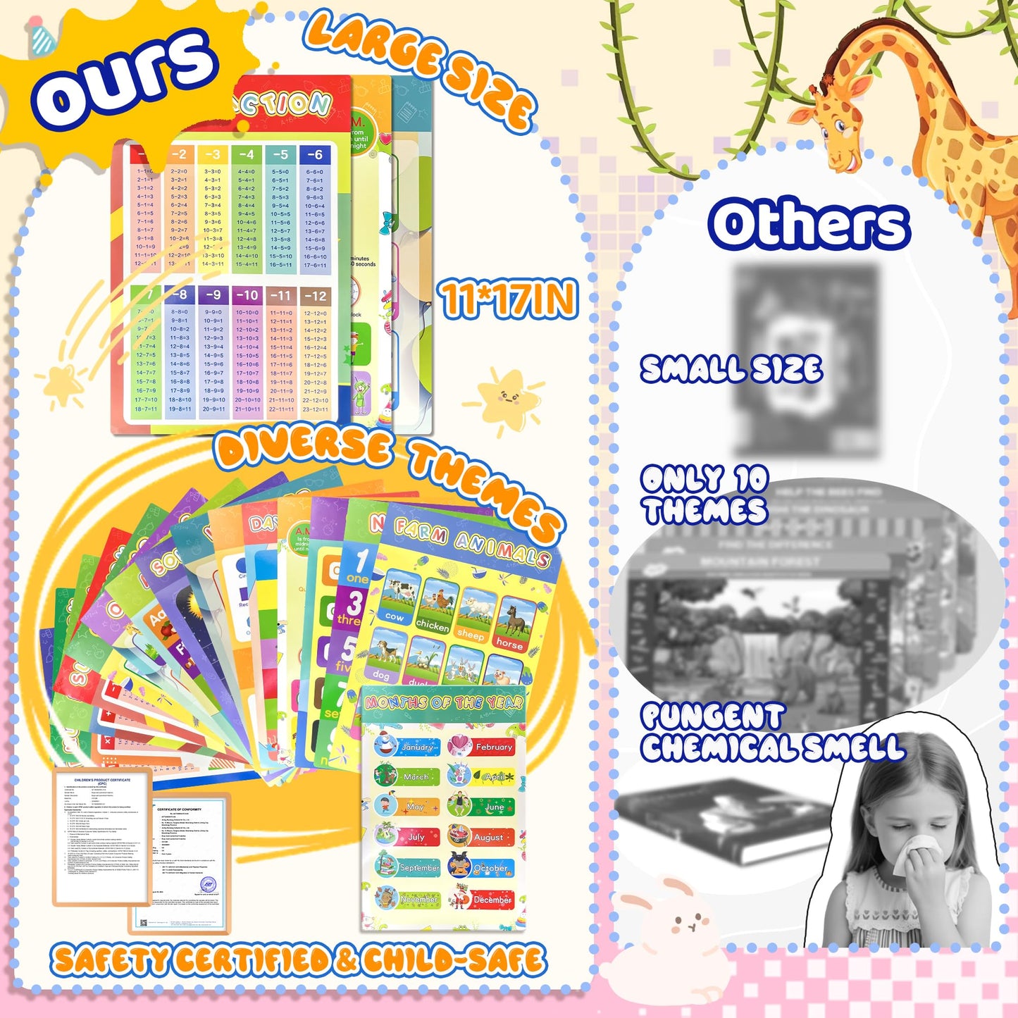 16 Packs 16.7 " x 11 " Laminated Learning Posters for Toddlers 1-3, Toddler Educational Poster for Classroom with Glue Dots, Homeschool Toddler Educational Poster, Learning Posters for Toddlers 1-3