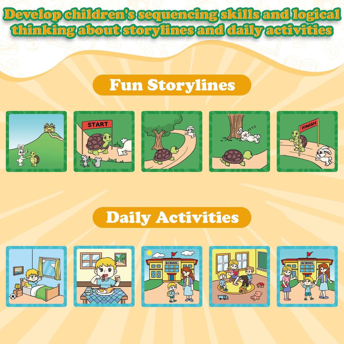 Kasfalci Sequencing Cards, Sequence Game for Kids, Speech Therapy Materials for Autism, Improve Storytelling,Social Skills, Sentence Building, Preschool Learning Activities for Classroom & Homeschool