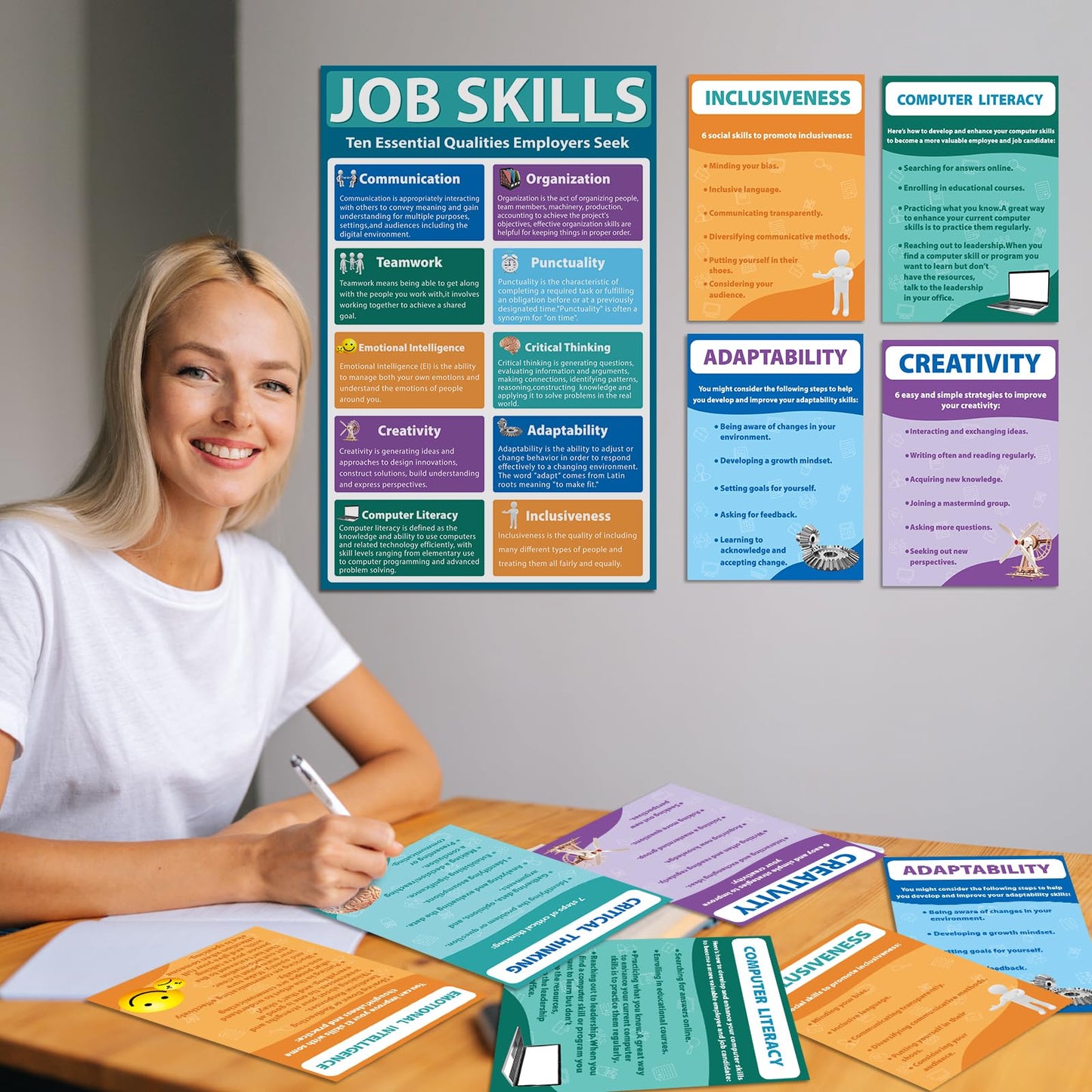 11Pcs Job Skills Posters Educational Bulletin Board Set for Classroom Decorations Essential Qualities Employers Seek Posters for College High school Library Home Reading Corner Wall Decors Supplies