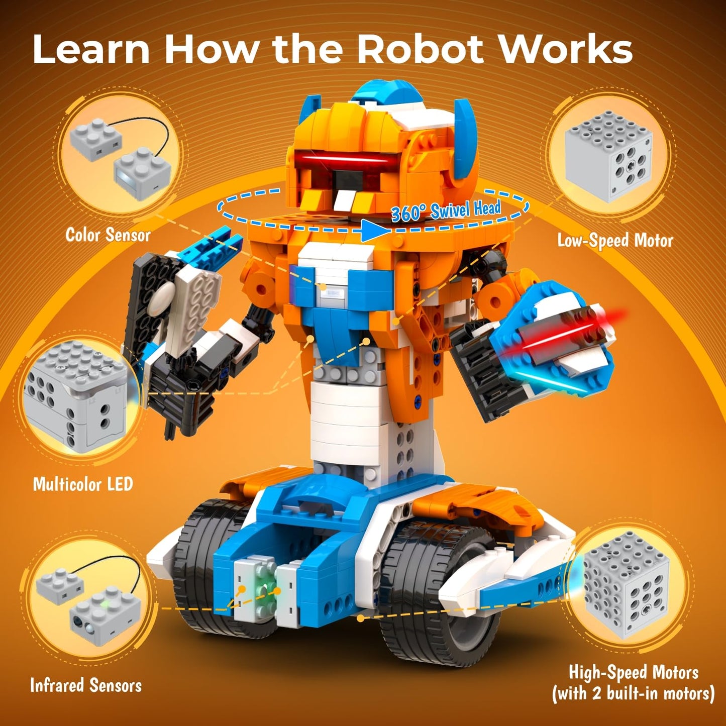 Apitor STEM Robotics Kits, Educational Toy Science Kits with Storage Box, App RC Toys Coding Robots for Kids 8 9 10 11 12 Years Old