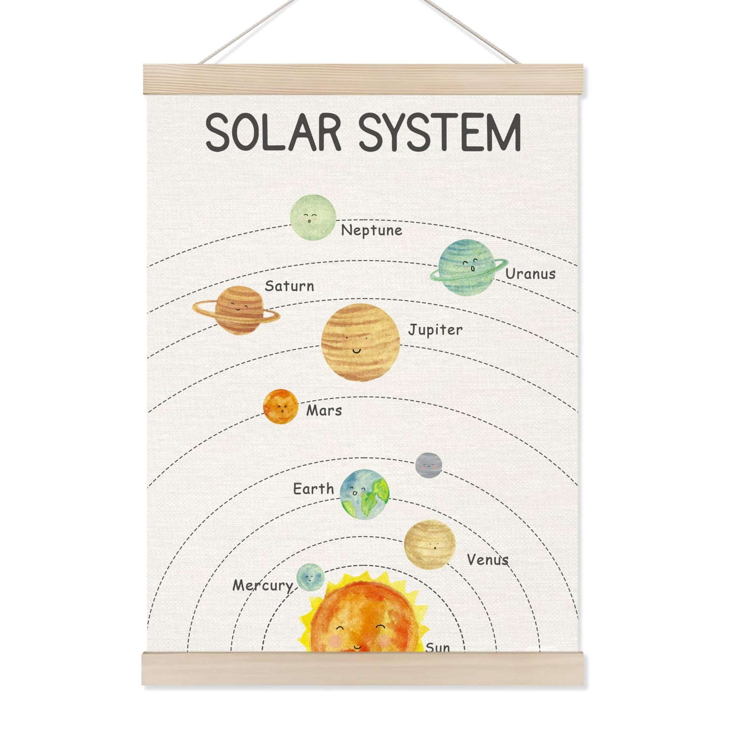 Koesus Solar System Nursery Wall Art Poster Hanger Frame 12x16 Inch, Space Solar Planets Educational Canvas Pictures Prints Framed Wall Decor for Classroom Toddler Kids Nursery Bedroom Playroom