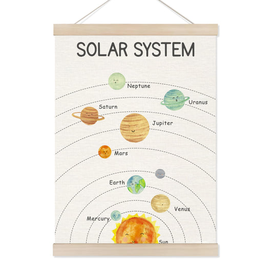 Koesus Solar System Nursery Wall Art Poster Hanger Frame 12x16 Inch, Space Solar Planets Educational Canvas Pictures Prints Framed Wall Decor for Classroom Toddler Kids Nursery Bedroom Playroom