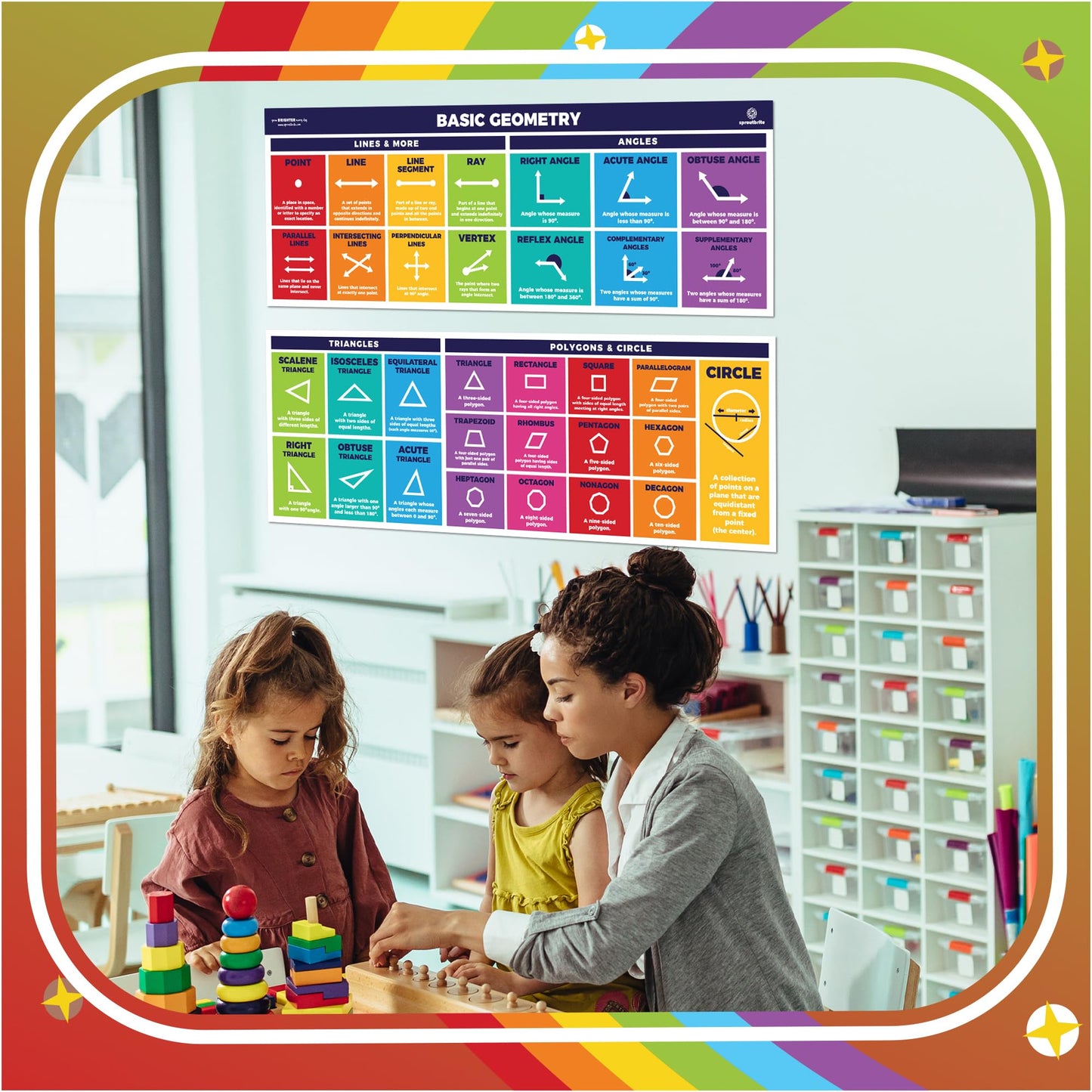 Sproutbrite 2-Pack (13.5" x 39") Educational Math Posters – Area, Perimeter & Geometry Classroom Decor Banners for Bulletin Board & Wall – Math Posters for Middle & Elementary School – Covers Essential Geometry Concepts