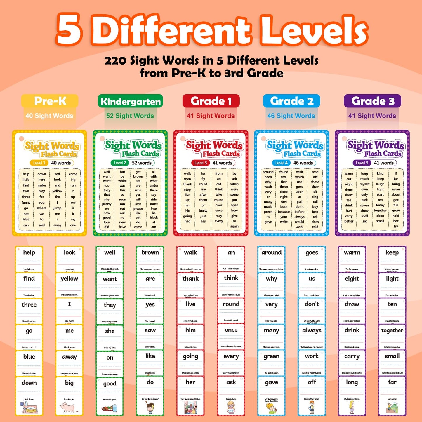Aizweb Sight Words Flash Cards, Phonics Games Learn to Read Spelling Reading Learning Games, Dolch Site Words Digraphs CVC Blends Long Vowel Sounds for Pre-k Kindergarten 1st 2nd 3rd Speech Therapy
