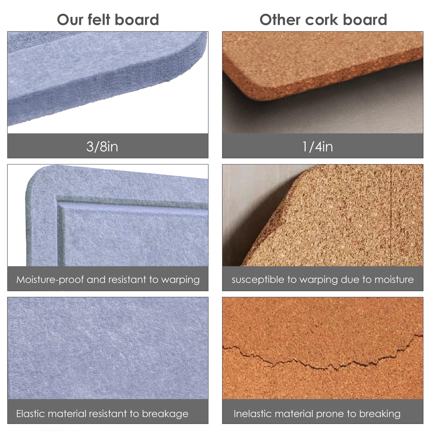 Lightomorrow Bulletin Board, 24 x 18 inches Felt Board Decorative Pin Board, Cork Board Alternative for Wall, Foldable Photo Board Self-Adhesive Vision Board with 20 Pushpins - Lavender Blue