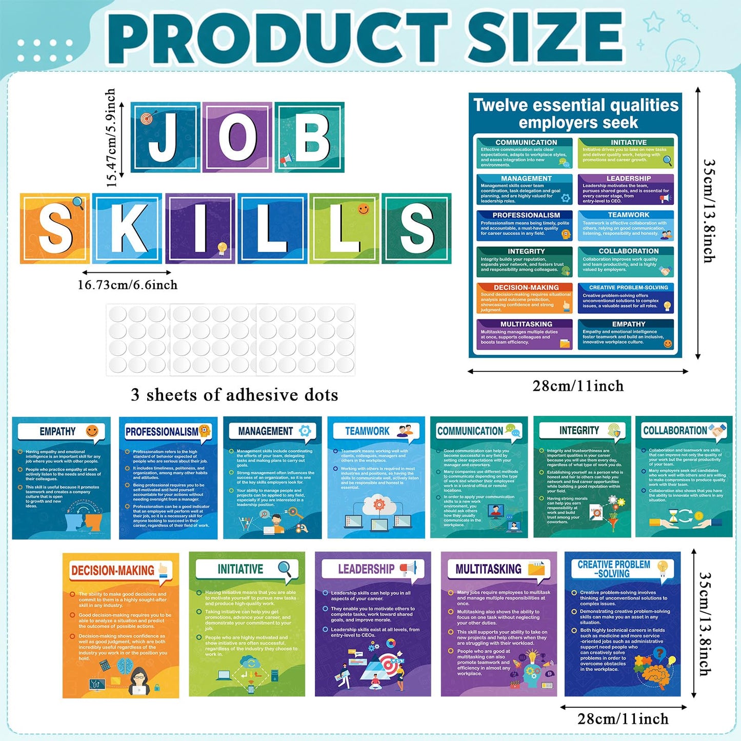 22PCS Job Skills Posters Educational Career Bulletin Board Set High School Classroom Decoration Essential Qualities Employers Seek Posters for Library Workplace Reading Corner Wall Decor, Modern