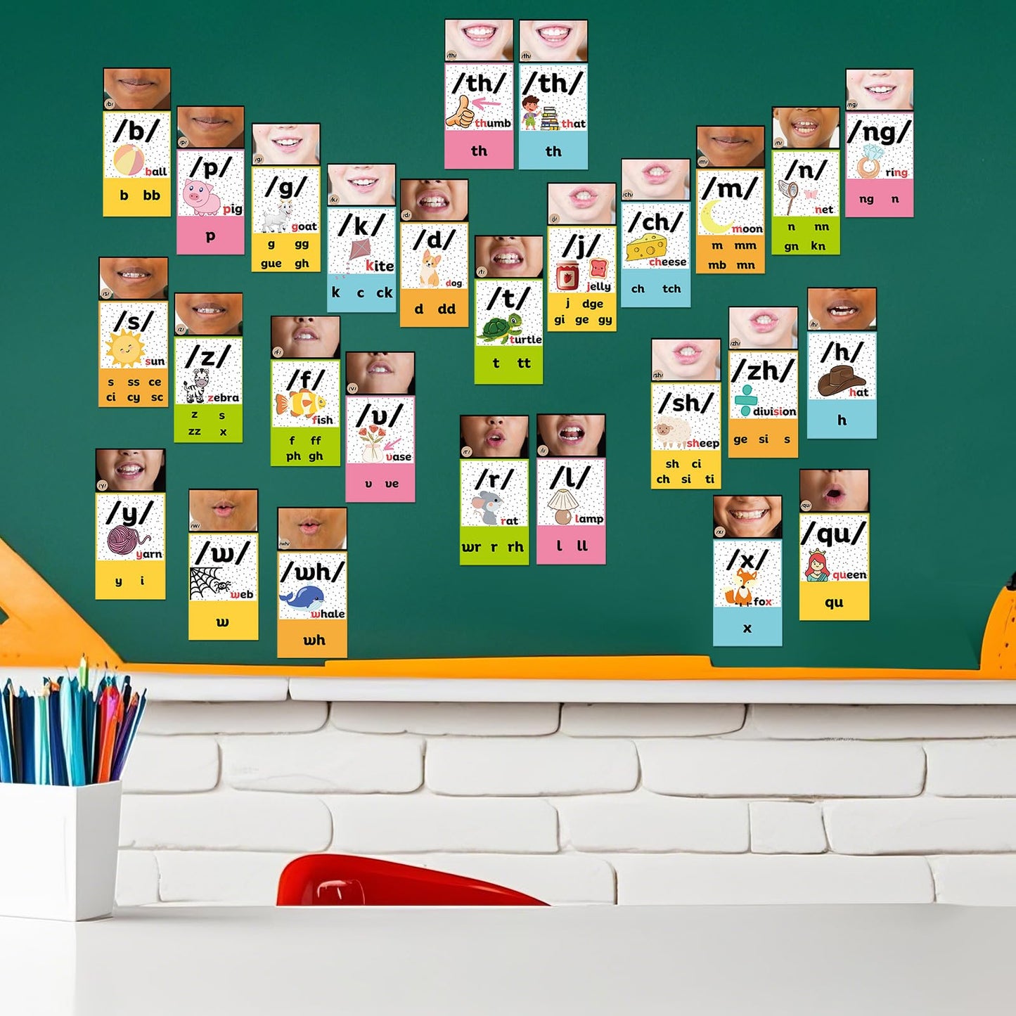 Ireer Bright Consonants Sound Wall for Classroom Neutral Phonics Kit, Science of Reading Posters for Classroom Decor, Kindergarten Speech Materials, Phonemic Awareness, Esl Teaching Material