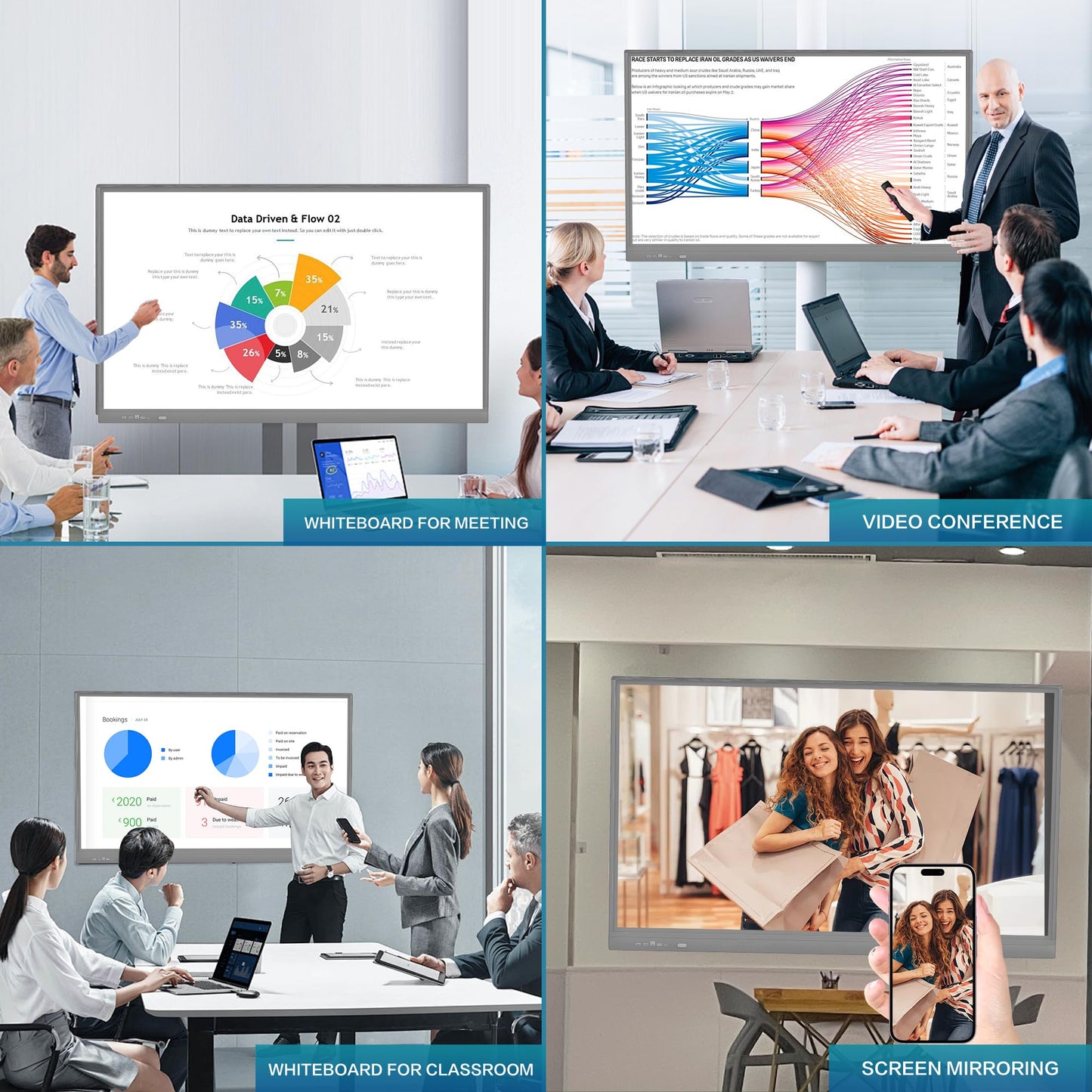 SELFIE CAT Dual-System 55'' Smart Digital Whiteboard for Office Classroom, Interactive Smart Board White Board for Electronic Presentation Meeting, Touchscreen Boards on Video Conference