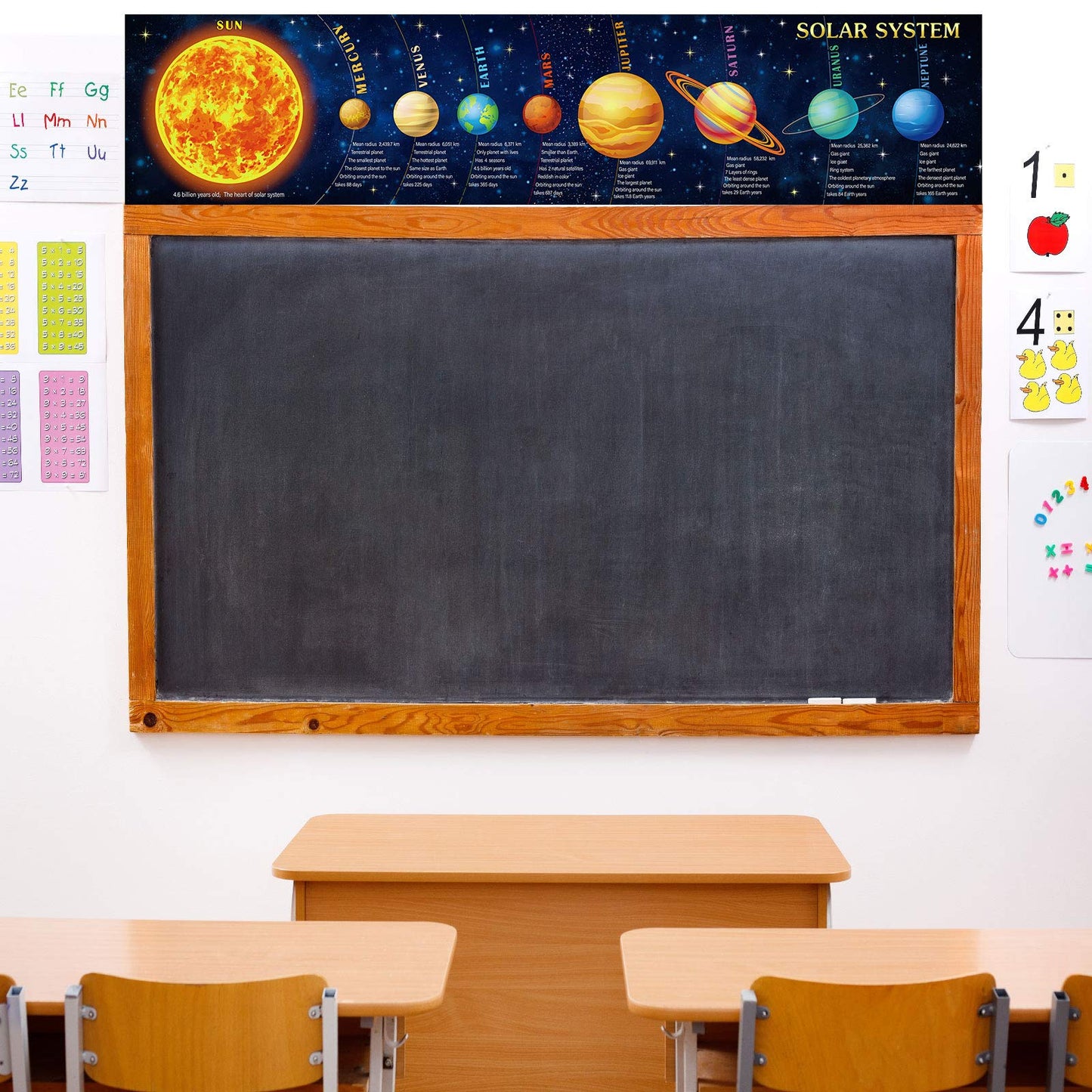 Sumind Solar System Poster Large 70.9x15.7in Science Banner, Space Decor for Classroom, Solar System Banner for Space Themed Party Decorations, Educational Backdrop