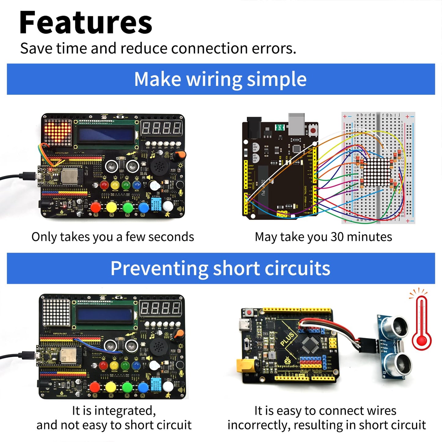 KEYESTUDIO Inventor Starter Kit for Arduino ESP32, Hardware Comes Pre-Connected, Easy to Get Started Coding and Electronics, 30 Projects, 15 Modules, STEM Educational Set for Adults Teens