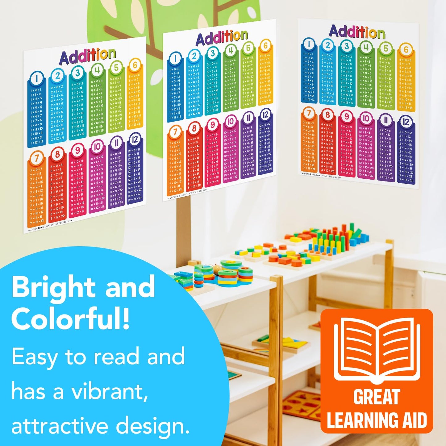 Educational Charts for Preschool to Grade 1 – Bright and Colorful Educational Visual / Learning Aid Wall Art Poster for Classroom Home | Glossy Durable Cardstock | 8.5" x 11" | 5 per Pack (Addition)