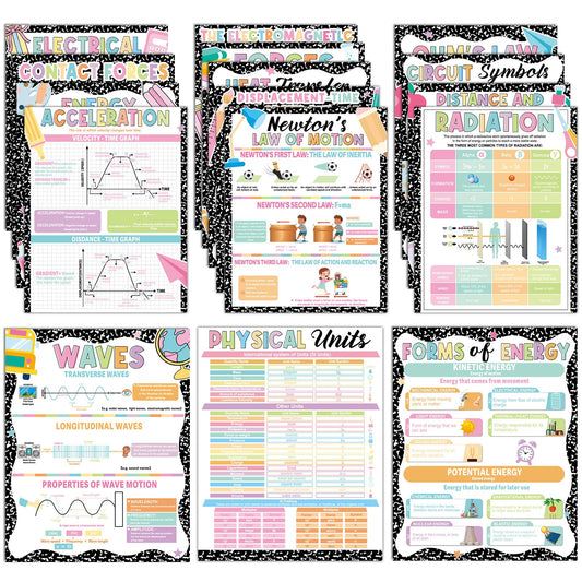 16Pcs Physics Science Posters for Classroom Middle School Supplies Educational Physics Classroom Decoration Composition Science Posters Charts for Teachers High School Education Bulletin Wall Decor
