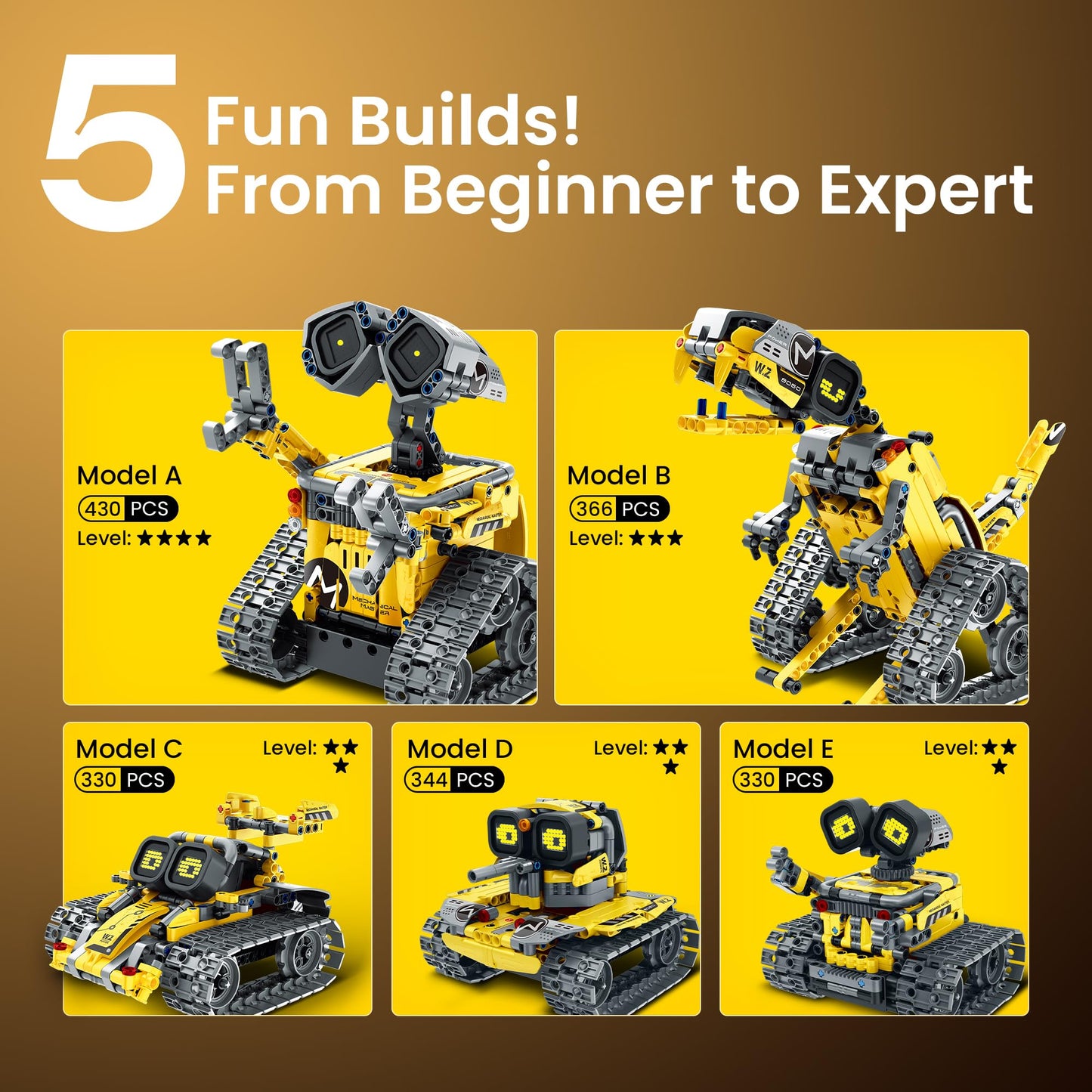 Sillbird Robot Building Kit with Remote Control for Boys Ages 8-14, STEM Coding Robotics Technic Toy Birthday Creative Gifts for Kids, Buildable 5in1 Models with 473 Pieces