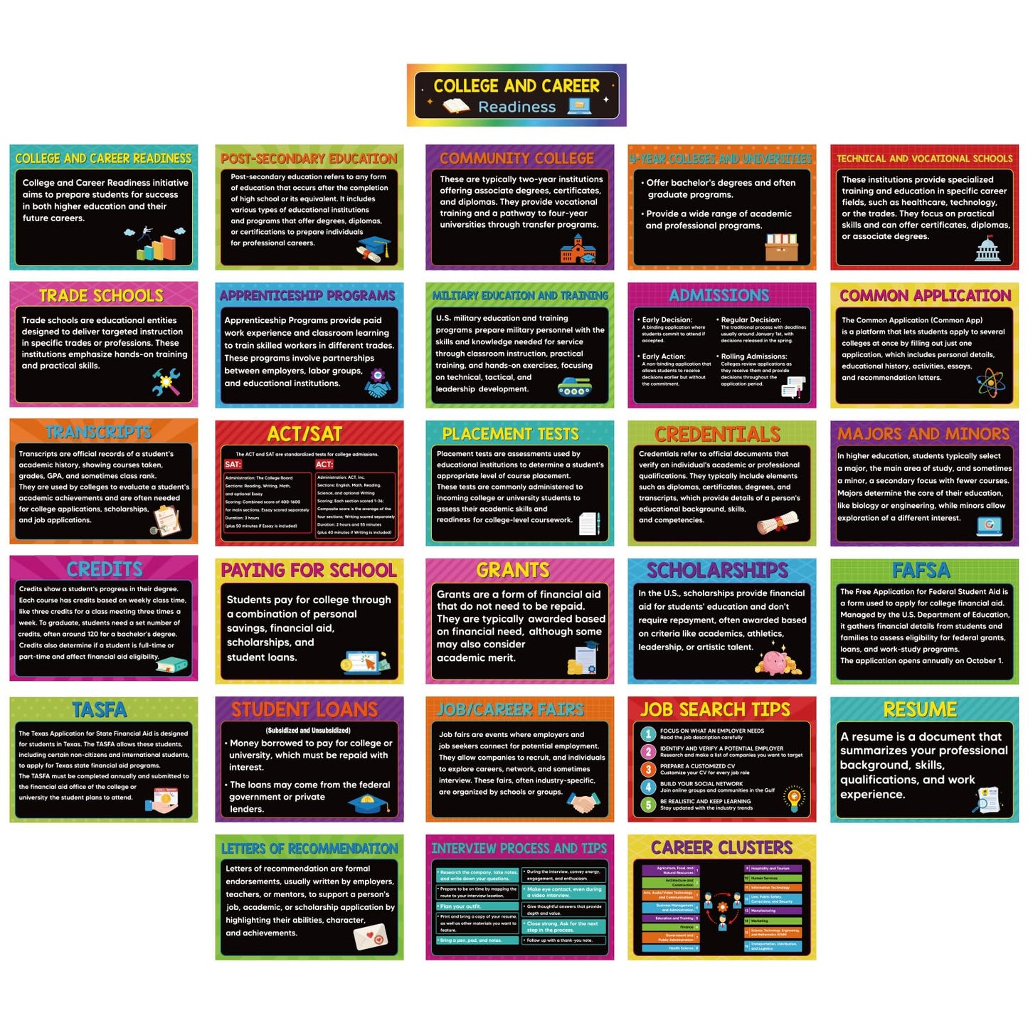 Outus 29 Pcs College and Career Readiness Posters Bulletin Board Kits for High School Classroom Decorations College Jobs and Career Interactive Bulletin Board Set Higher Educational Poster (Vibrant)