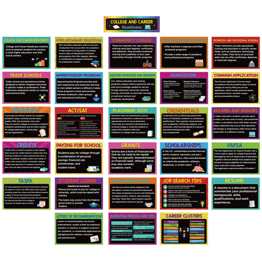 Outus 29 Pcs College and Career Readiness Posters Bulletin Board Kits for High School Classroom Decorations College Jobs and Career Interactive Bulletin Board Set Higher Educational Poster (Vibrant)