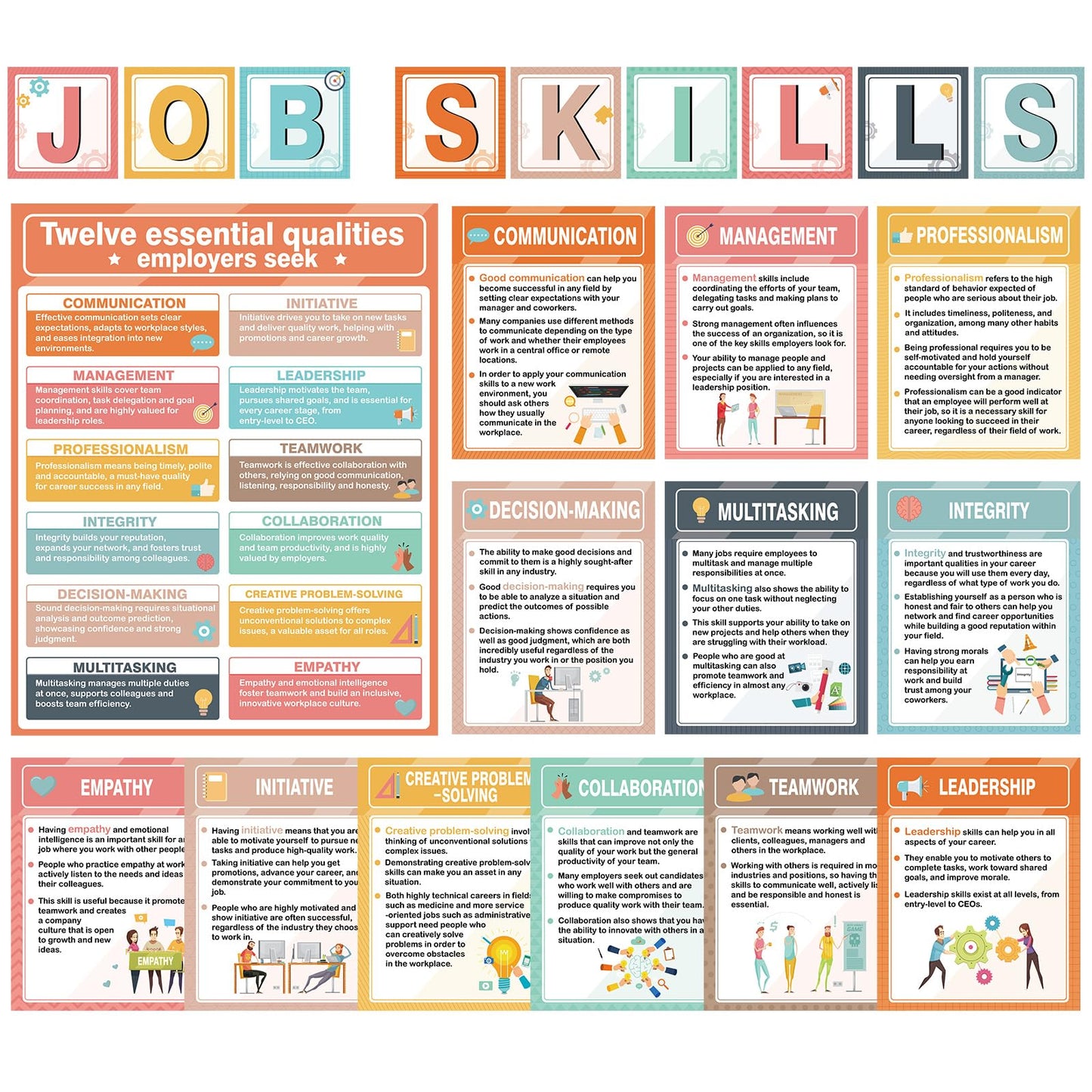 22Pcs Job Skills Posters Educational Bulletin Board Set Essential Qualities Employer Seek Poster Career Bulletin Board for High School Career College Classroom Library Workplace Wall Decor, Boho