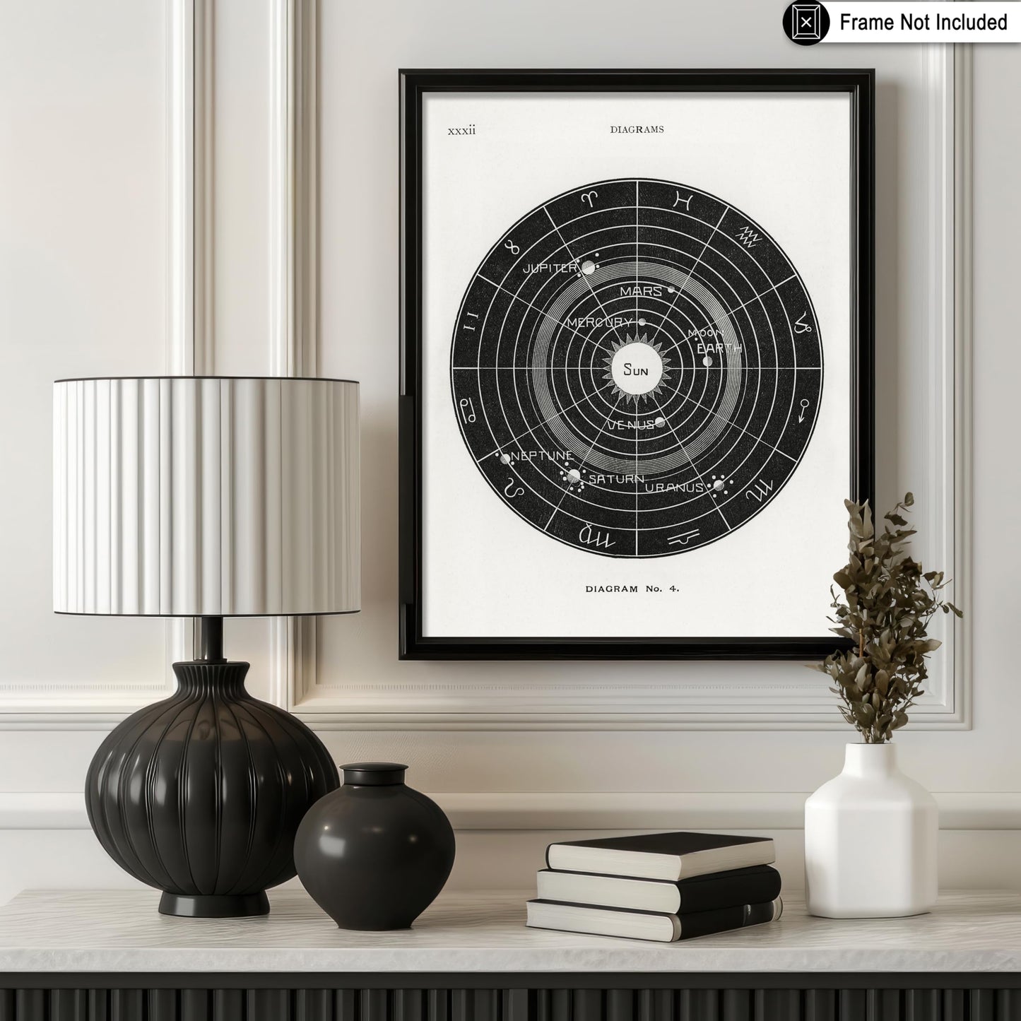 Poster Master Esoteric Poster by H. Butler, 8x10 Unframed Art Print Poster, Black & White Wall Art, Antique Astronomy and Celestial Diagram, Gift for Astronomy Fans
