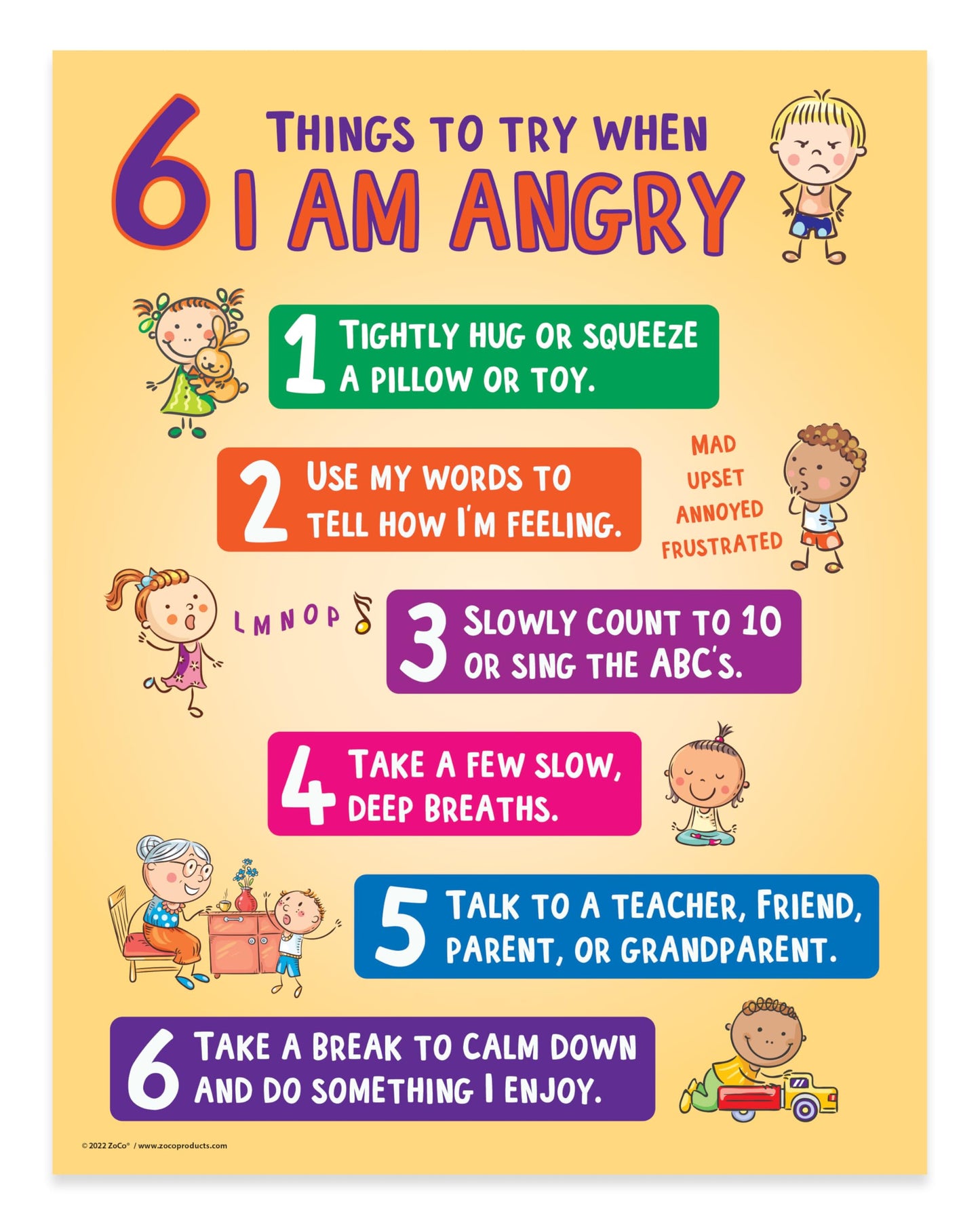 ZOCO – 6 Anger Control Strategies Poster – Calm Down and Manage Emotions for Toddlers – Classroom Behavior Management for Preschool, Daycare, and Homeschool – Made in USA