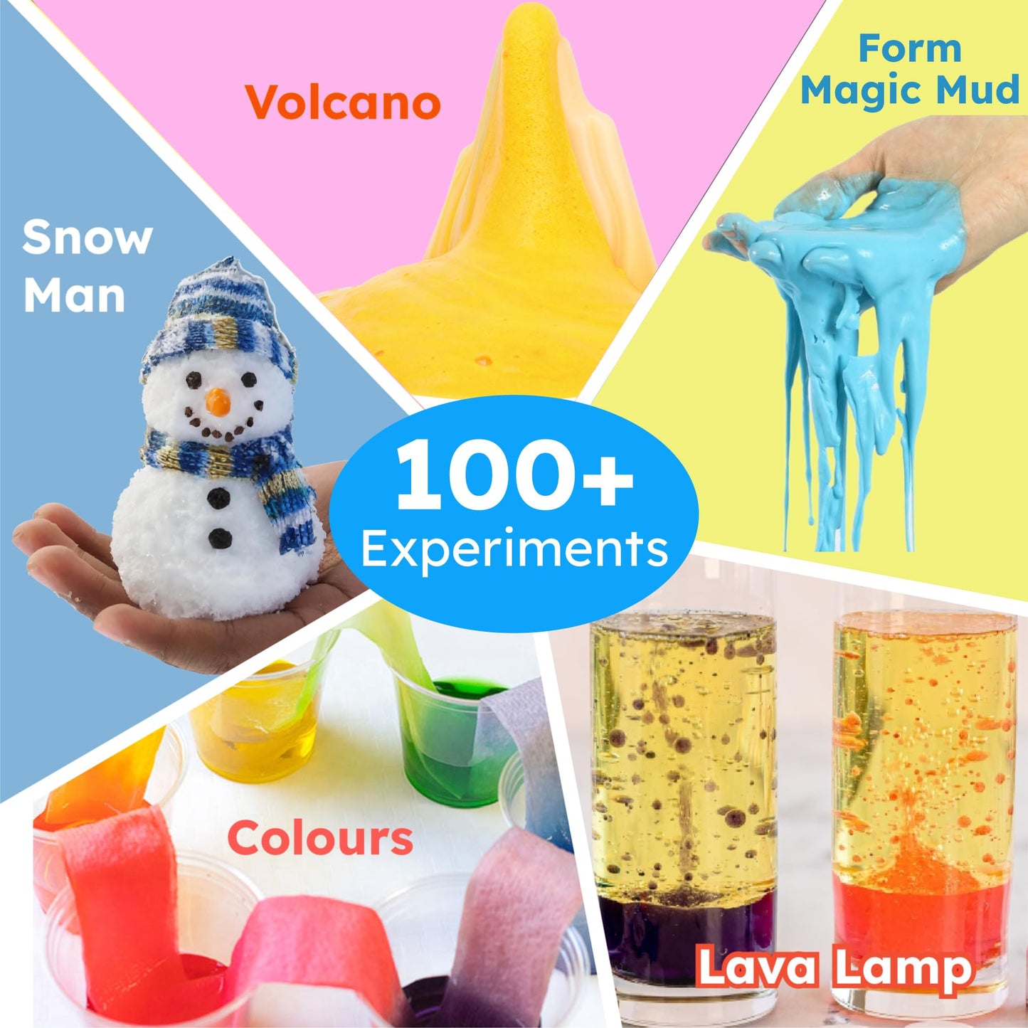 Butterfly EduFields 100+ Girls Science Kit for Kids Ages 4 5 6 7 8 | Girls in STEM & Science Experiments | Educational Gift Ideas for 4 5 6 7 8 Year Old Girl | STEM Projects, Fun Learning