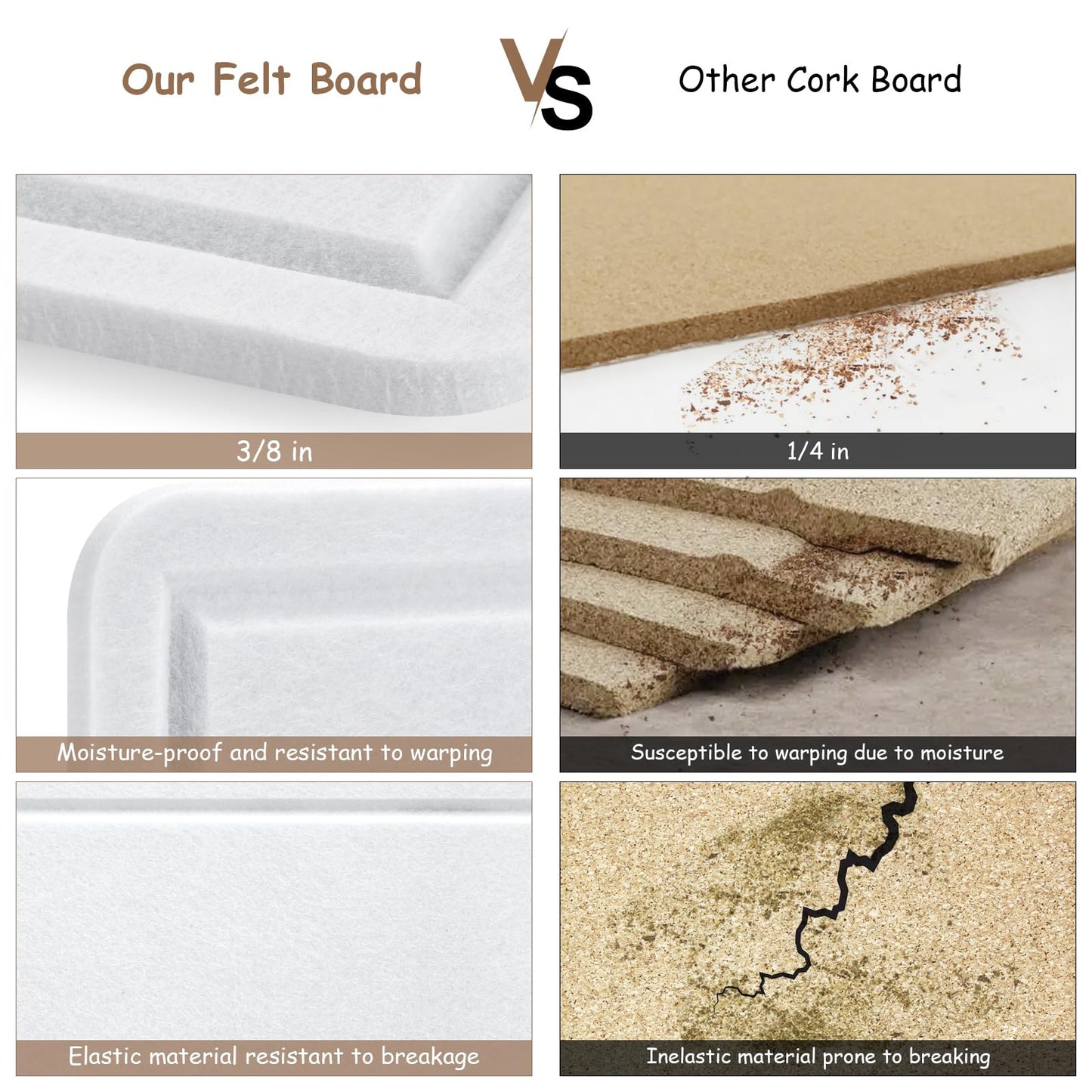 Large Bulletin Board, Foldable 60x36 Inches Cork Board Alternative, Large Felt Board Decorative Pin Board for Wall, Foldable Photo Board Self-Adhesive Vision Board with 36 Pushpins White