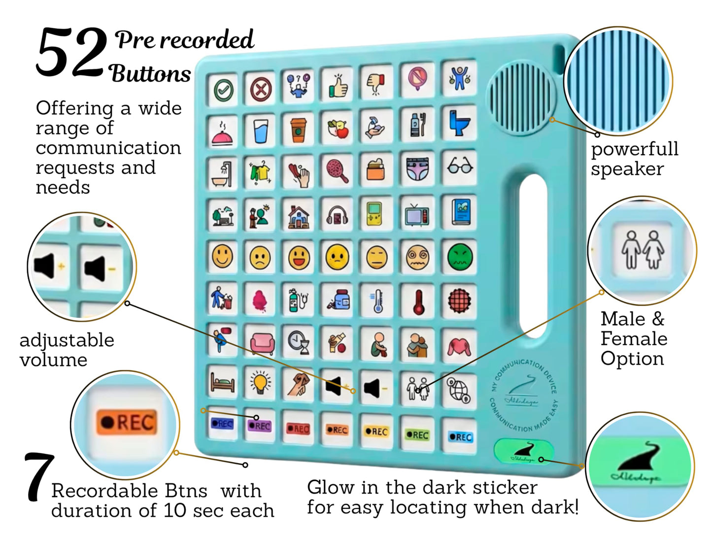 8 Languages AAC Device for Autism, 63 Buttons, Communication Board for None Verbal, Stroke Survivors Speech Support, TBI, Talking aid Tool for Delayed Speech terapy, Ajustable Lanyard.
