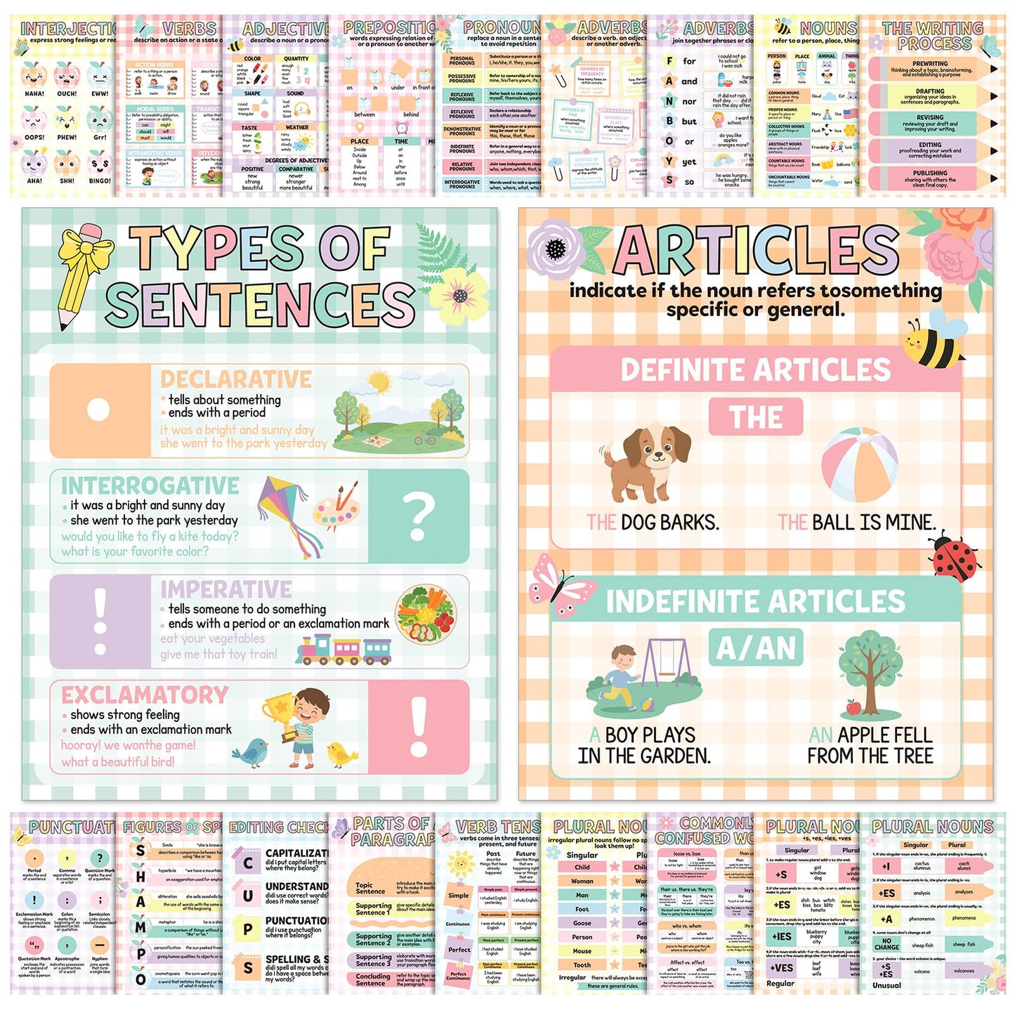 Humyoun 20 Pcs Parts of Speech Poster for Elementary Classroom Grammar Poster Educational English Class Must Have for Elementary Middle School Classroom Decor, 14x11 Inch (Pastel,Gingham)