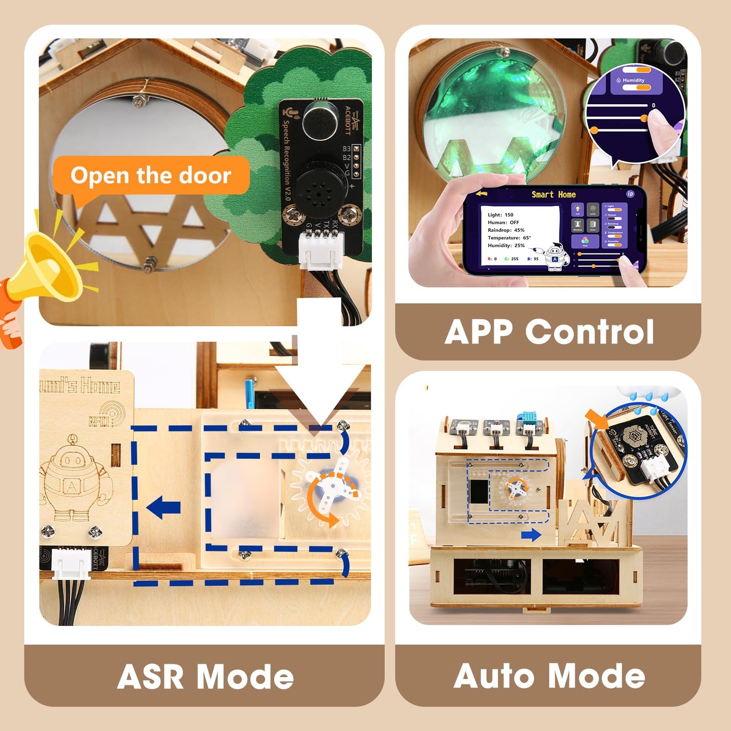 STEM Kits for Kids Age 12+, ACEBOTT IoT Smart Home Kit for Teens, STEM Toys Compatible with Arduino & Scratch, Coding Set with House Building, Sensors & App Control, Gift for Teens & Adults