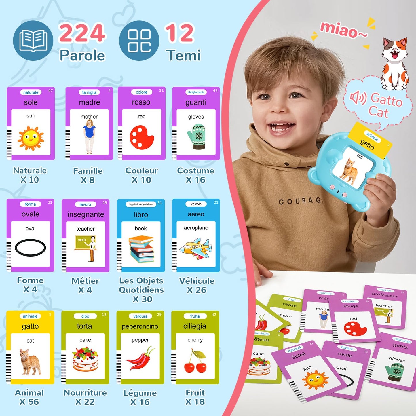 Italian & English Talking Flash Cards for Toddlers, Bilingual Flash Cards for Toddlers with 224 Sight Words, Montessori Learning Toys, Speech Therapy & Sensory Preschool Education Gifts for Kids