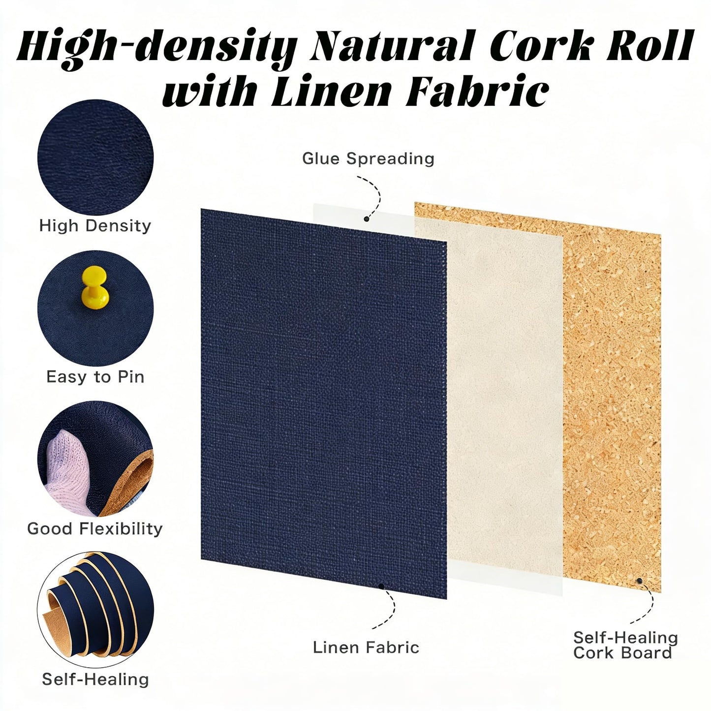 96"x48" Cork Board Roll with Linen Dark Blue - 1/4" Thick 4'x8' Frameless Natural Corkboard for Walls Pictures Photo Vision Prayer, ZHIDIAN Large Decorative Bulletin Board for Home Office School