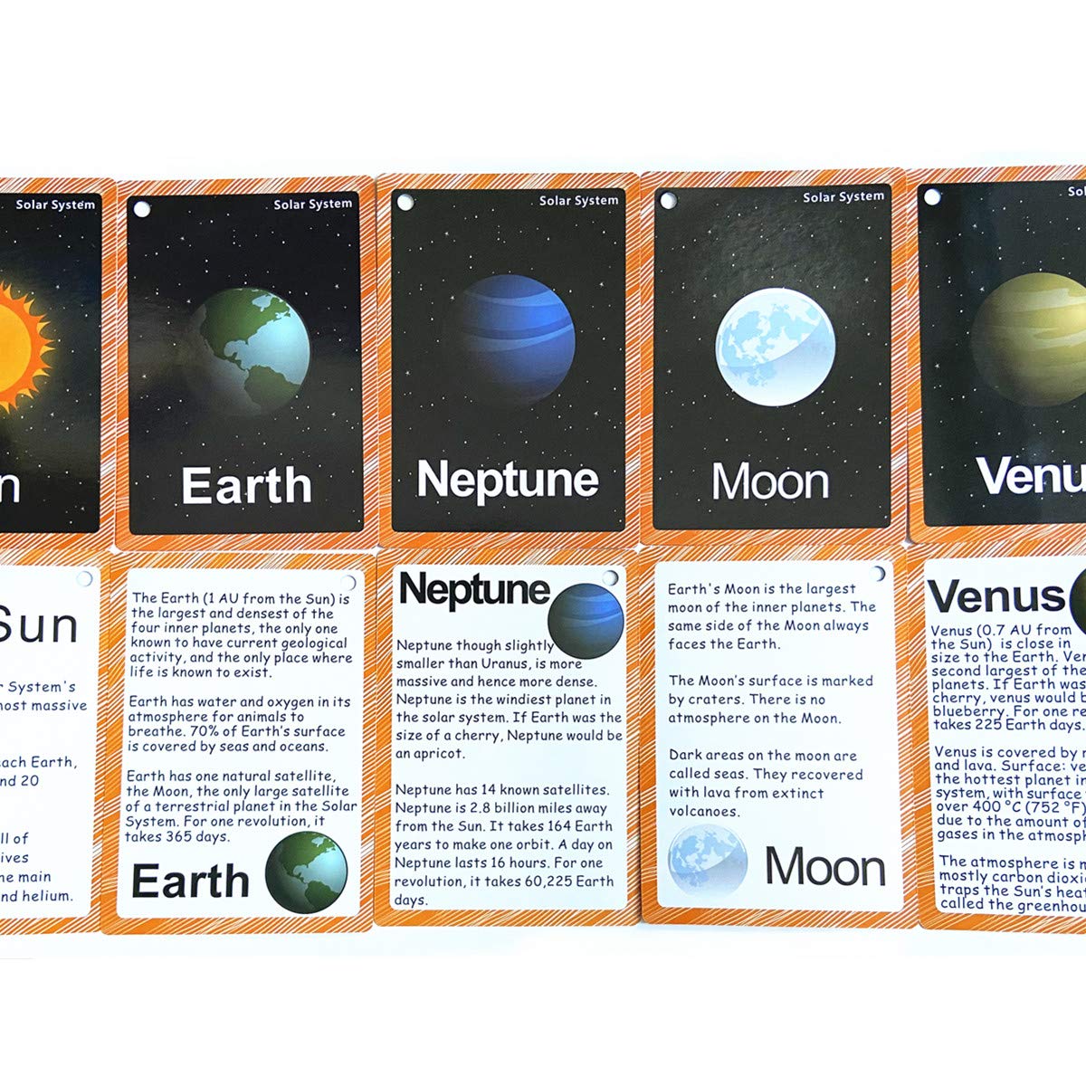 Set of The Solar System and Moon Phase Flashcards for Toddlers | Kids Learning Flashcard & Montessori Pocket Cards | Perfect for Pre-K Decor Background Wall Stickers, Teacher/Autism Therapists Tools
