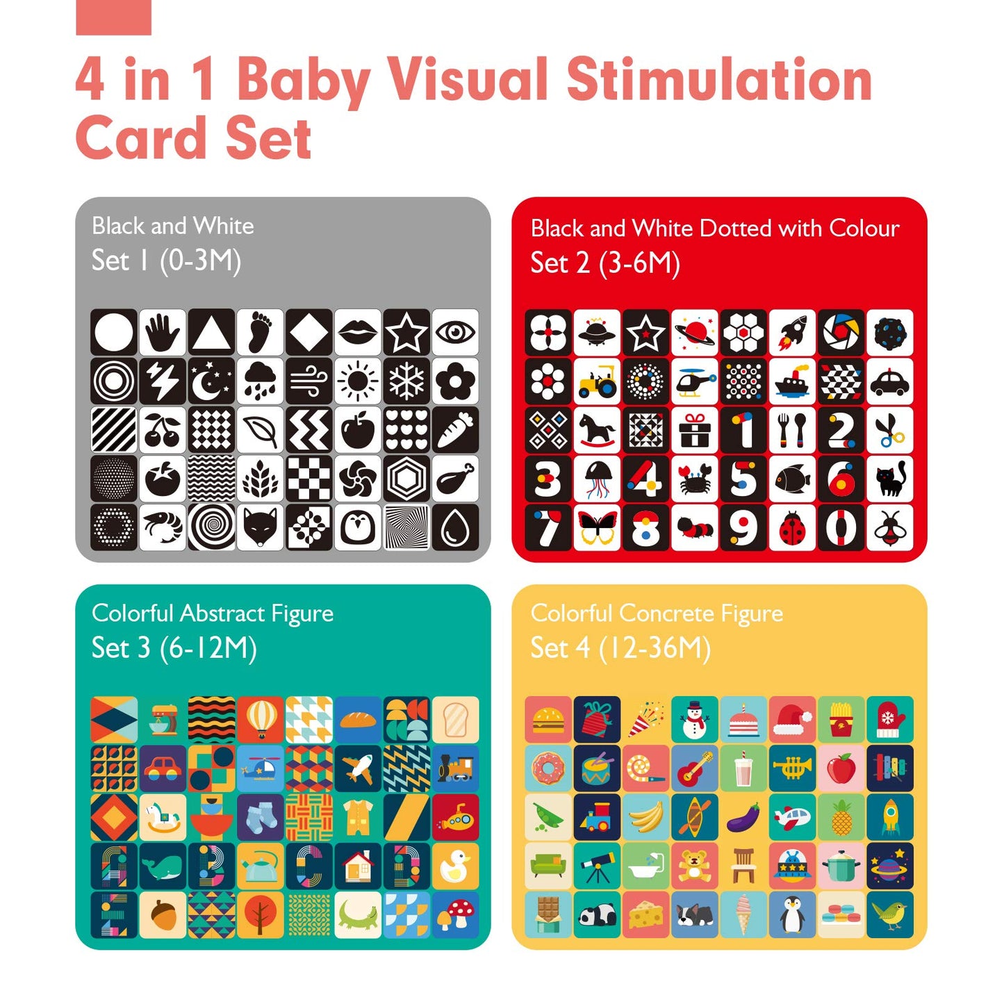 hahaland Contrast Flash Cards for Infants 0-36 Months, Newborn Sensory Visual Stimulation Tummy Time Baby Gift, Educational Brain Development Toys, Black and White Activity Cards 80 Cards