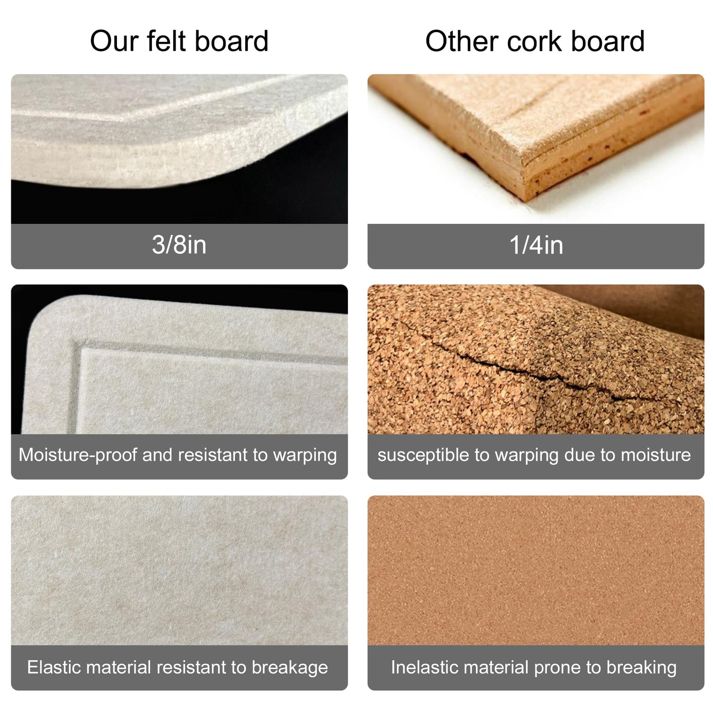 Yunihome Large Bulletin Board - Foldable 36x24 Inches Cork Board Alternative with 20 Push Pins, 3' x 2' Self-Adhesive Felt Bulletin Board for Wall, Home Office Classroom Decor